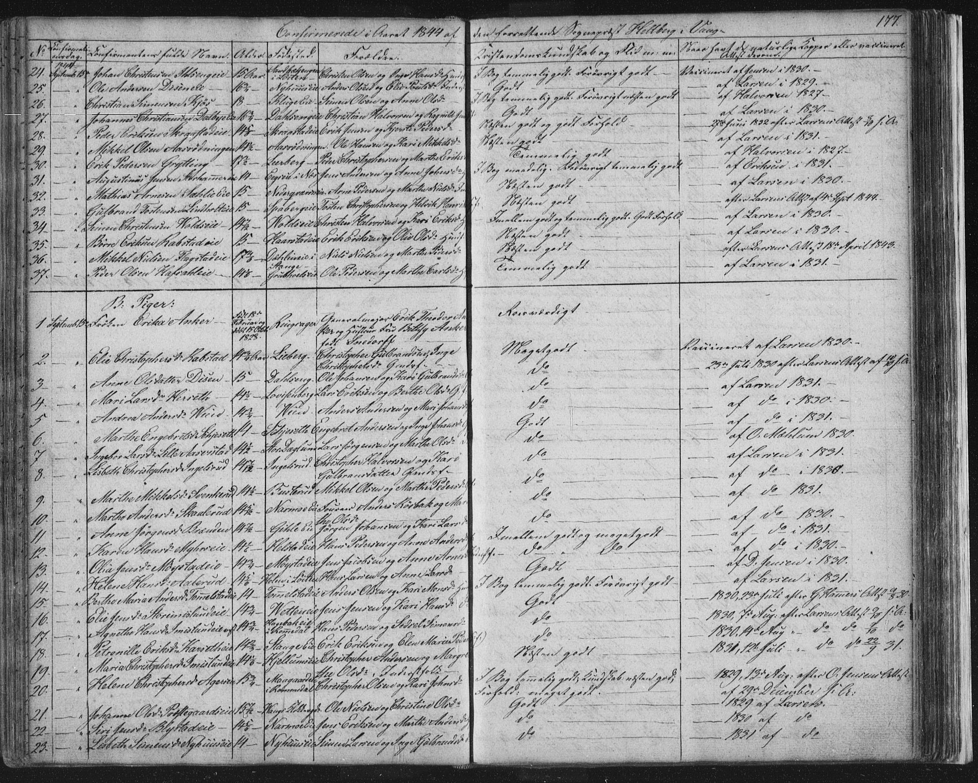 Vang prestekontor, Hedmark, SAH/PREST-008/H/Ha/Hab/L0008: Parish register (copy) no. 8, 1832-1854, p. 177
