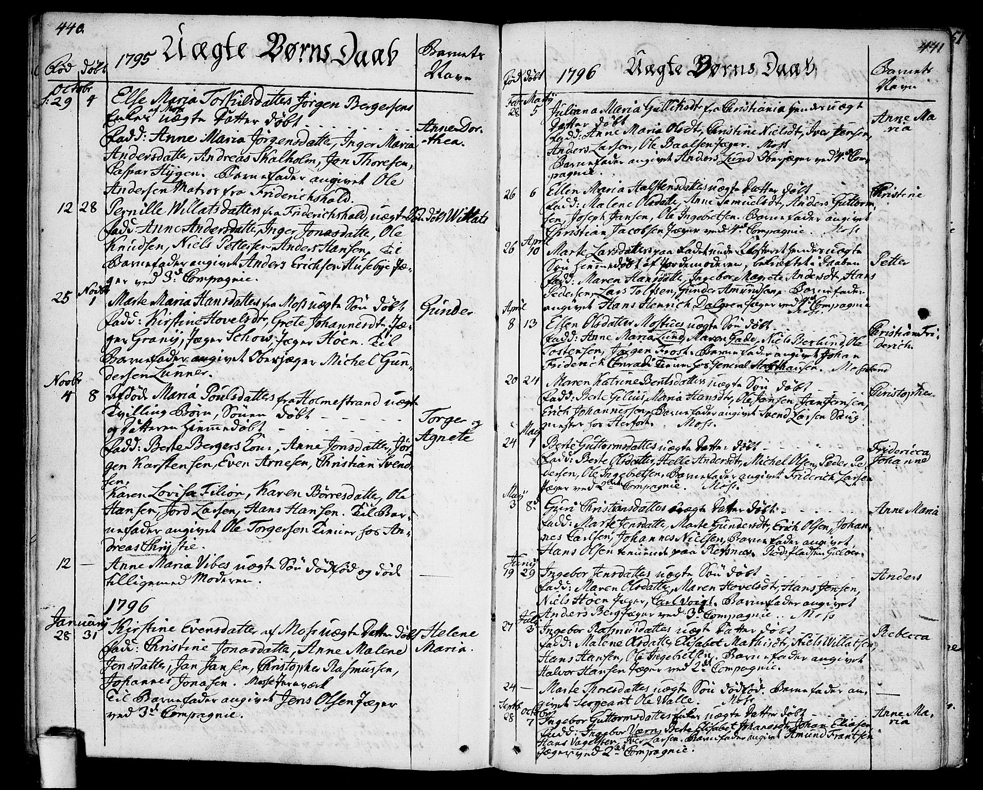 Moss prestekontor Kirkebøker, AV/SAO-A-2003/F/Fa/L0004: Parish register (official) no. I 4, 1784-1808, p. 440-441
