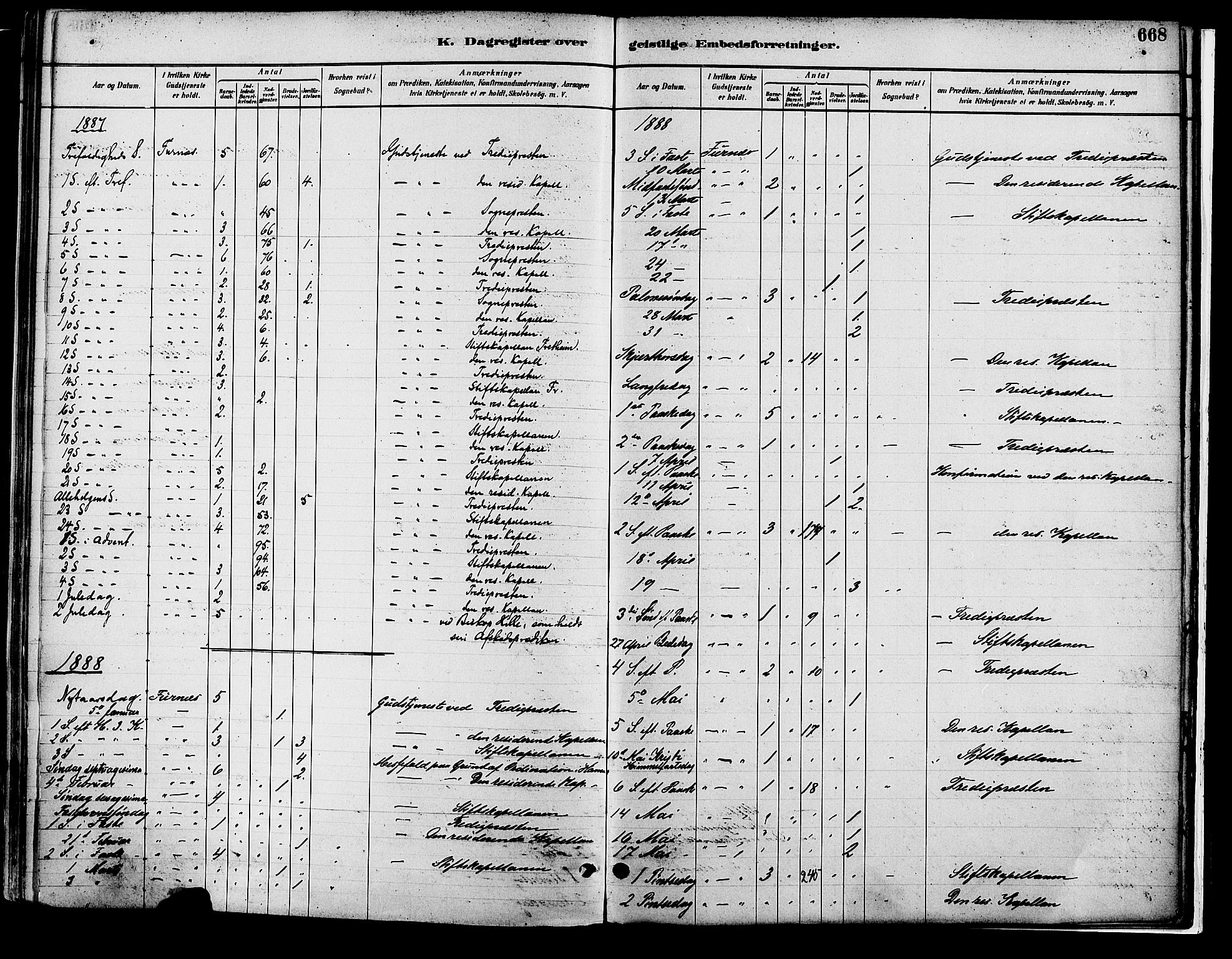 Vang prestekontor, Hedmark, SAH/PREST-008/H/Ha/Haa/L0018B: Parish register (official) no. 18B, 1880-1906, p. 668
