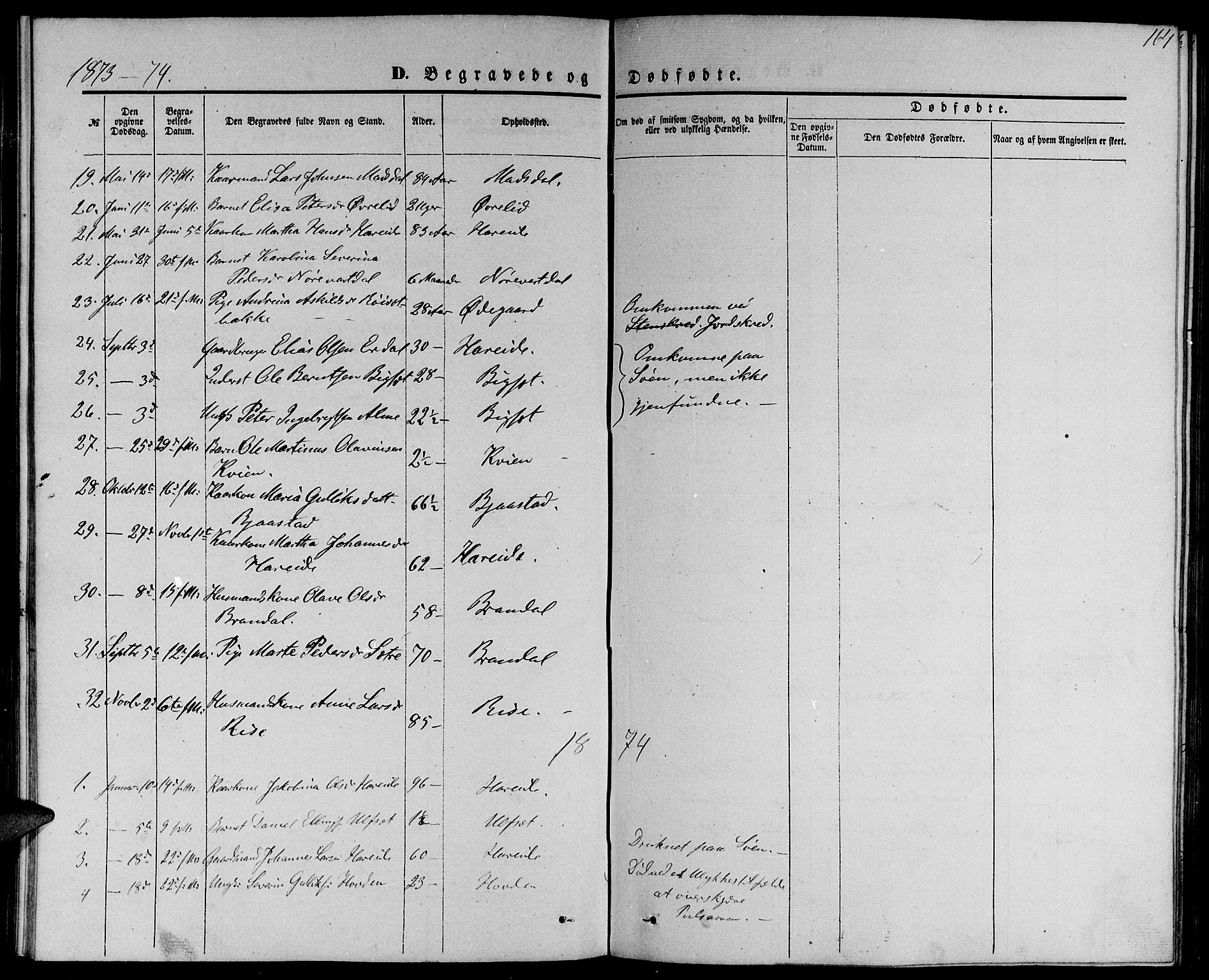 Ministerialprotokoller, klokkerbøker og fødselsregistre - Møre og Romsdal, AV/SAT-A-1454/510/L0124: Parish register (copy) no. 510C01, 1854-1877, p. 164