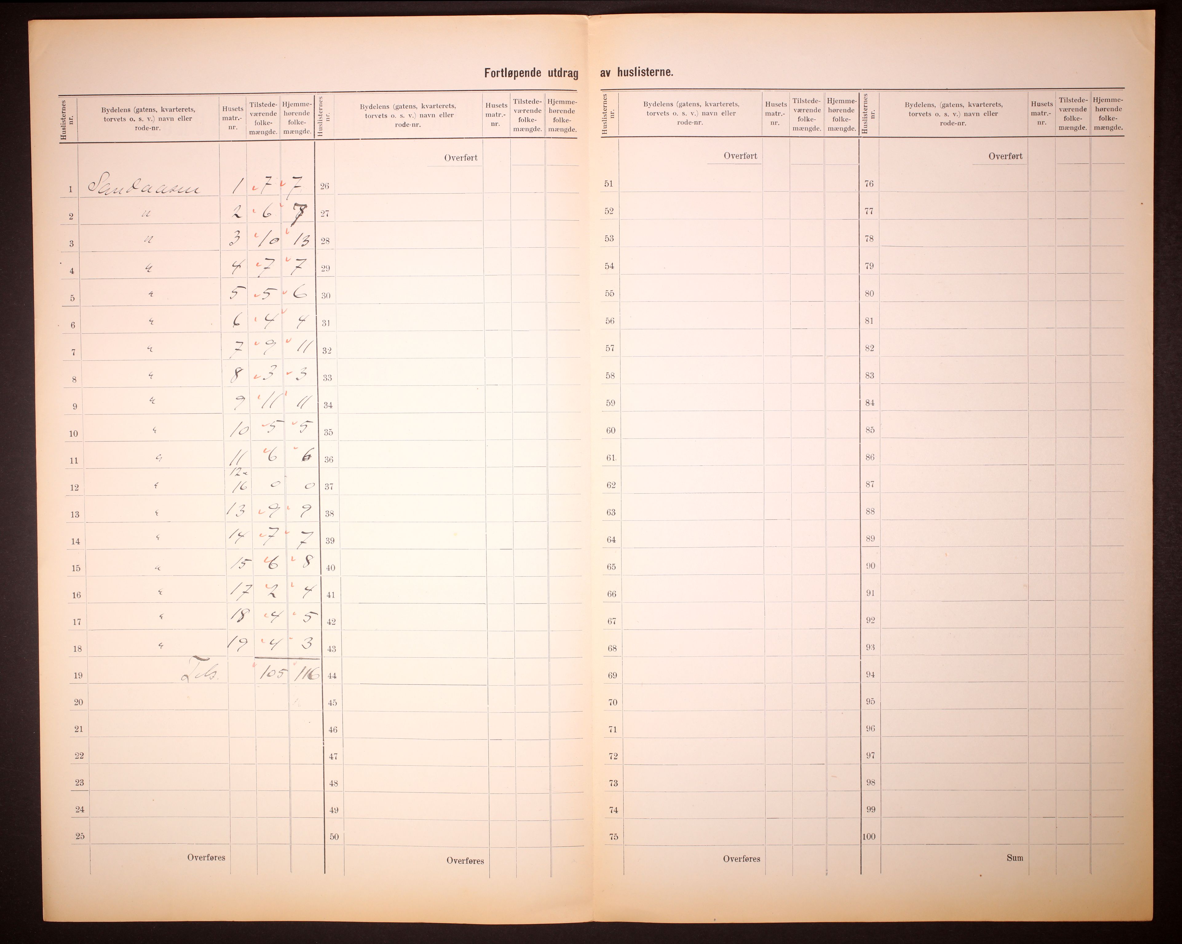 RA, 1910 census for Kragerø, 1910, p. 46