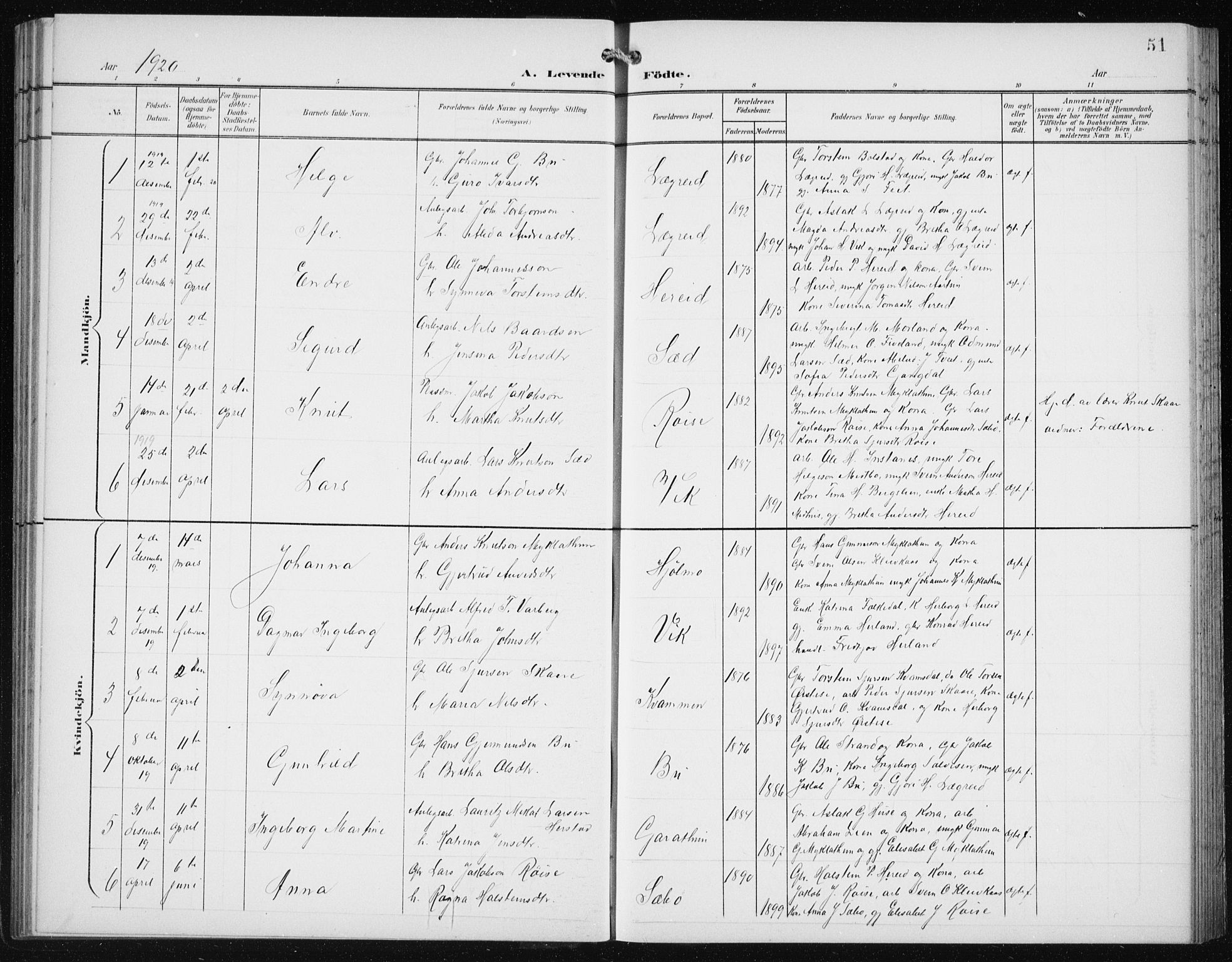 Ullensvang sokneprestembete, SAB/A-78701/H/Hab: Parish register (copy) no. C  3, 1899-1932, p. 51