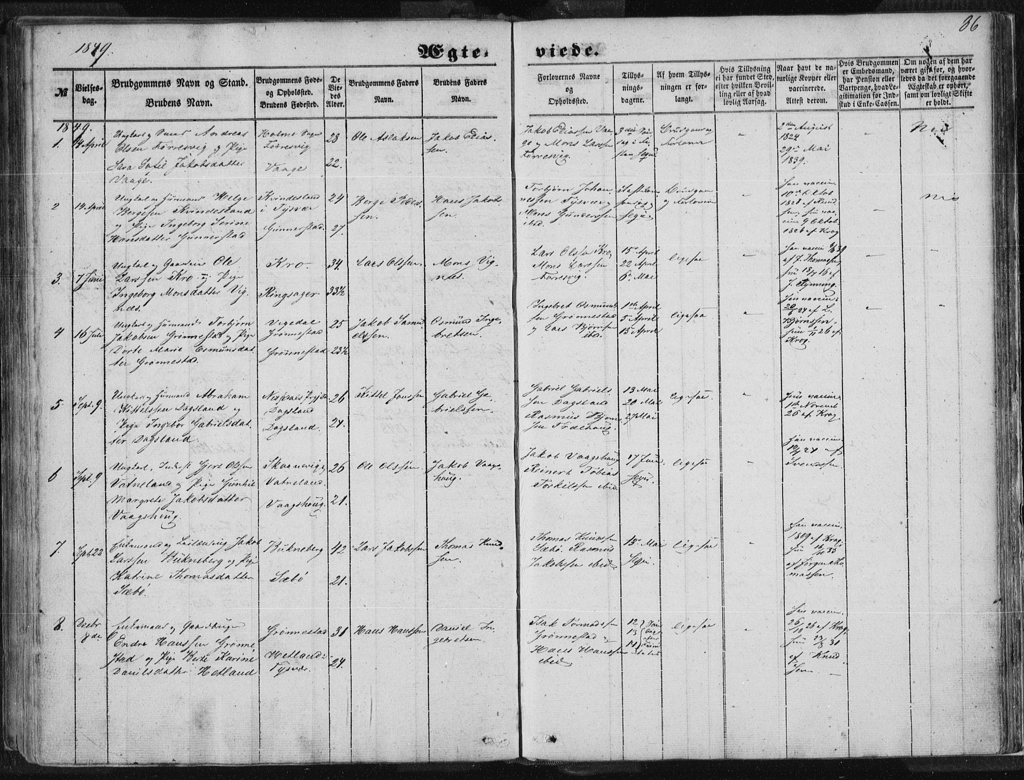 Tysvær sokneprestkontor, SAST/A -101864/H/Ha/Haa/L0002: Parish register (official) no. A 2, 1847-1856, p. 86