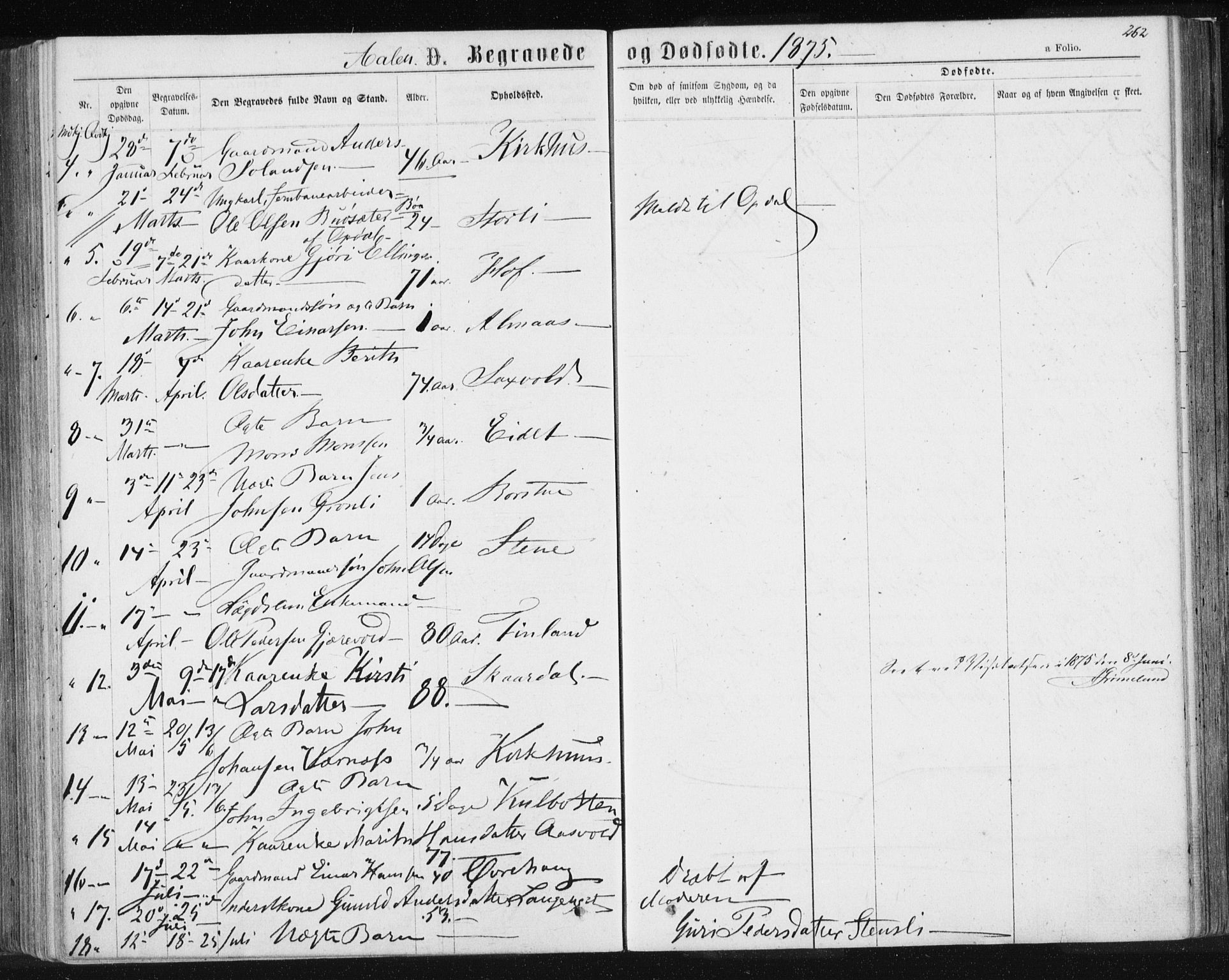 Ministerialprotokoller, klokkerbøker og fødselsregistre - Sør-Trøndelag, AV/SAT-A-1456/685/L0971: Parish register (official) no. 685A08 /3, 1870-1879, p. 262