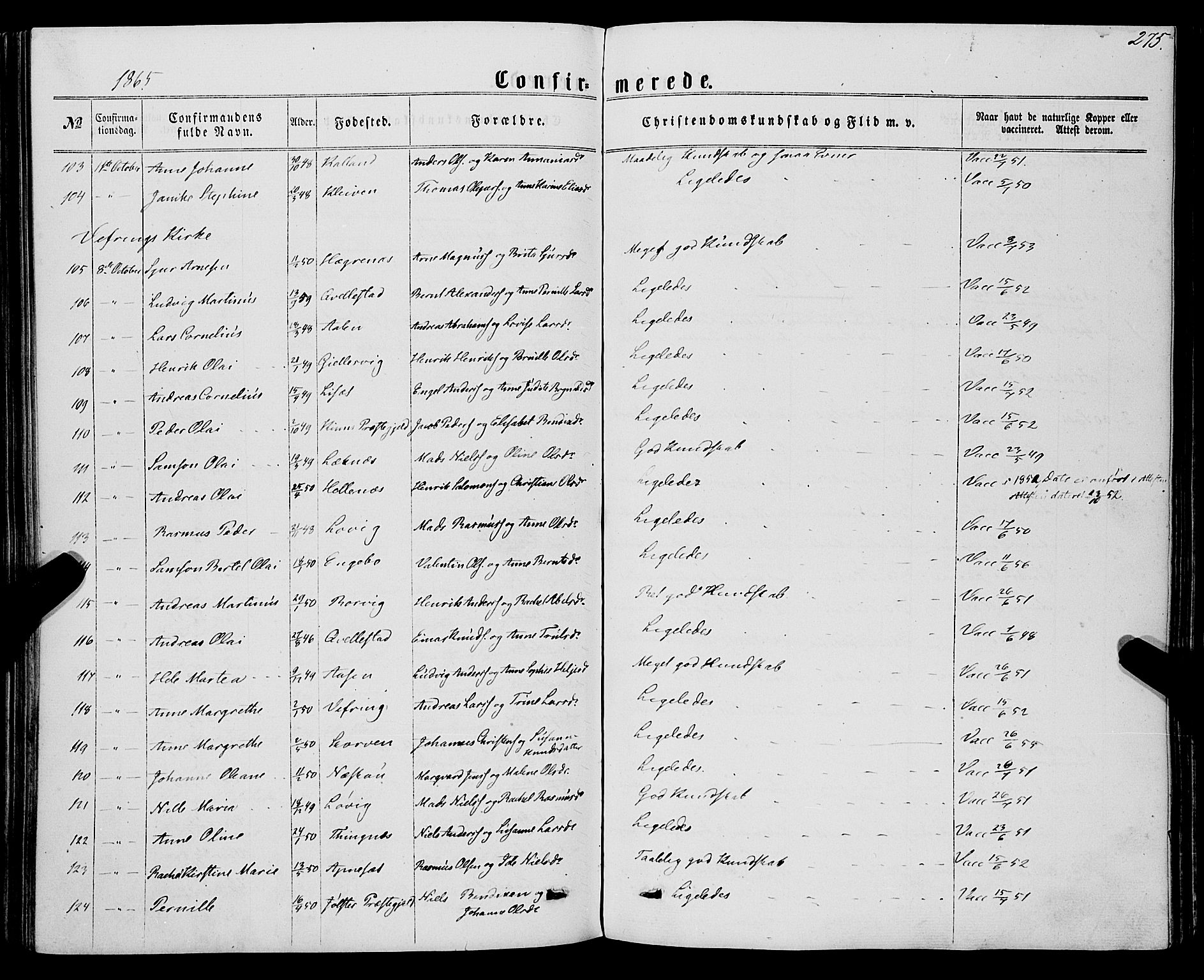 Førde sokneprestembete, AV/SAB-A-79901/H/Haa/Haaa/L0009: Parish register (official) no. A 9, 1861-1877, p. 275