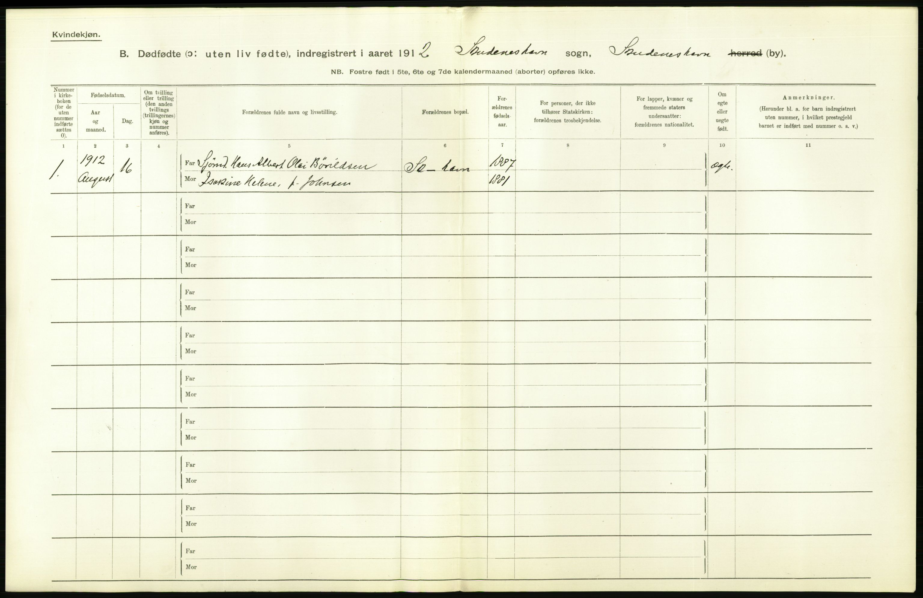 Statistisk sentralbyrå, Sosiodemografiske emner, Befolkning, RA/S-2228/D/Df/Dfb/Dfbb/L0028: Stavanger amt: Døde, dødfødte. Bygder og byer., 1912, p. 604