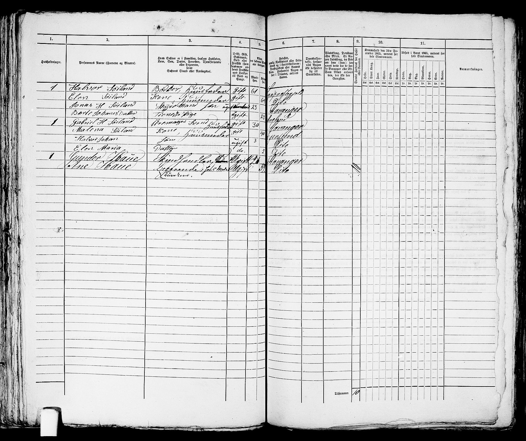 RA, 1865 census for Stavanger, 1865, p. 1630