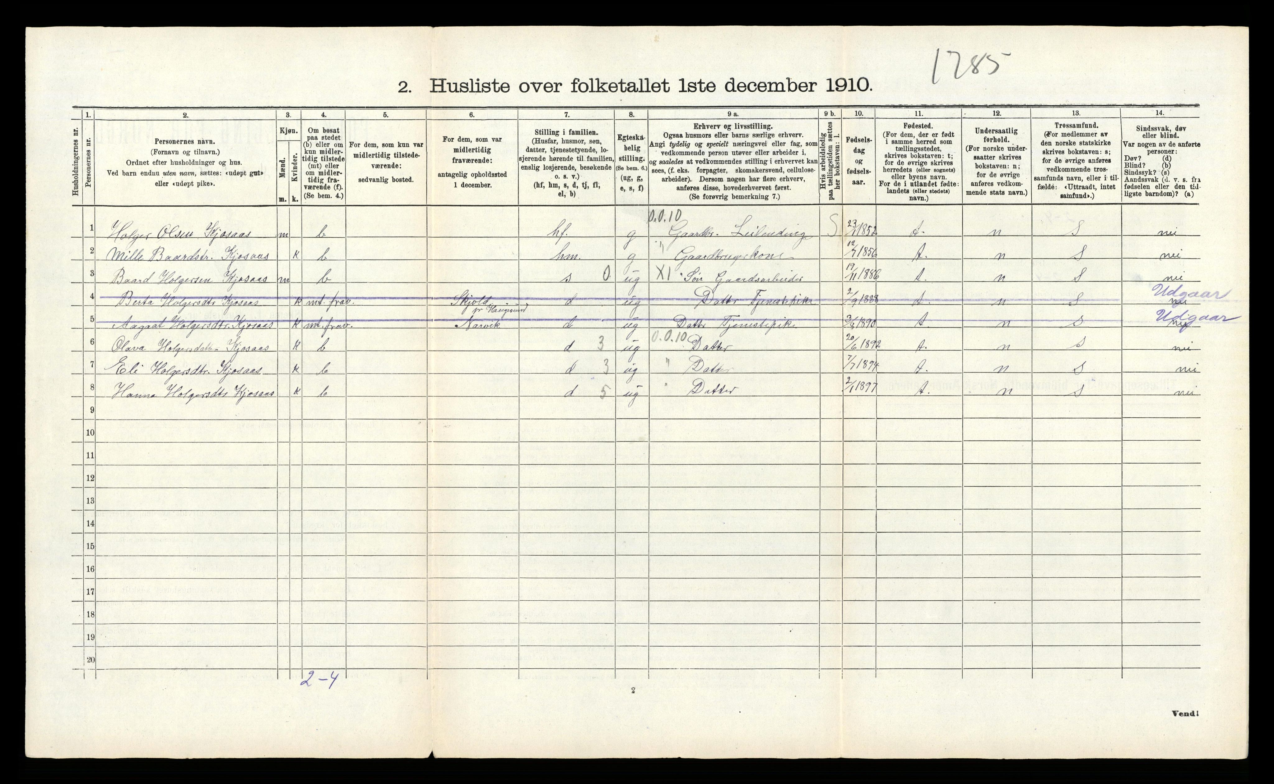 RA, 1910 census for Kvam, 1910, p. 708