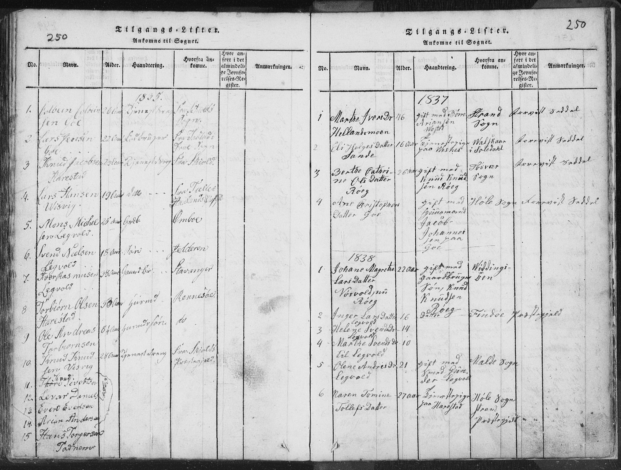 Hetland sokneprestkontor, AV/SAST-A-101826/30/30BA/L0001: Parish register (official) no. A 1, 1816-1856, p. 250