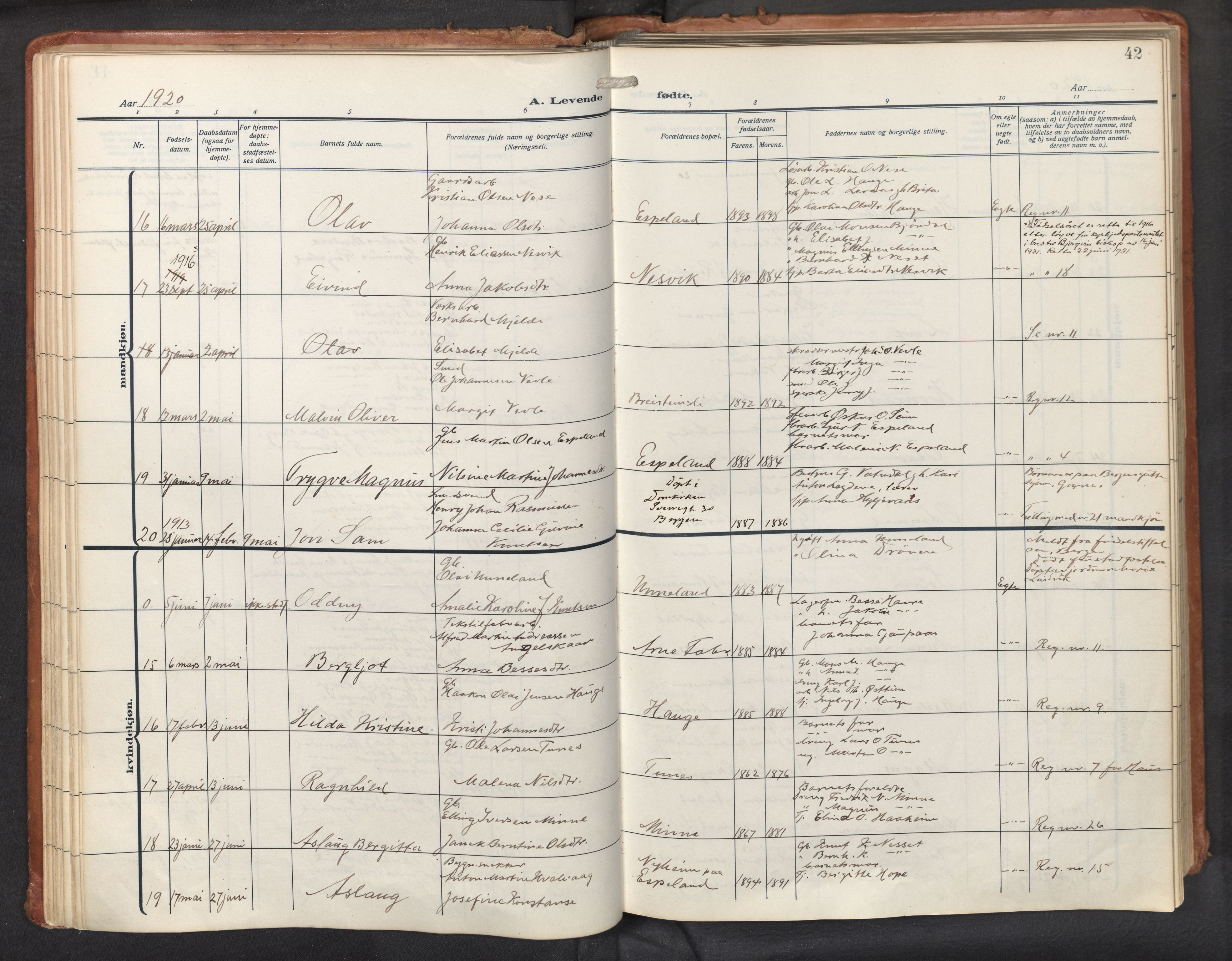 Haus sokneprestembete, AV/SAB-A-75601/H/Haa: Parish register (official) no. D 3, 1912-1927, p. 42
