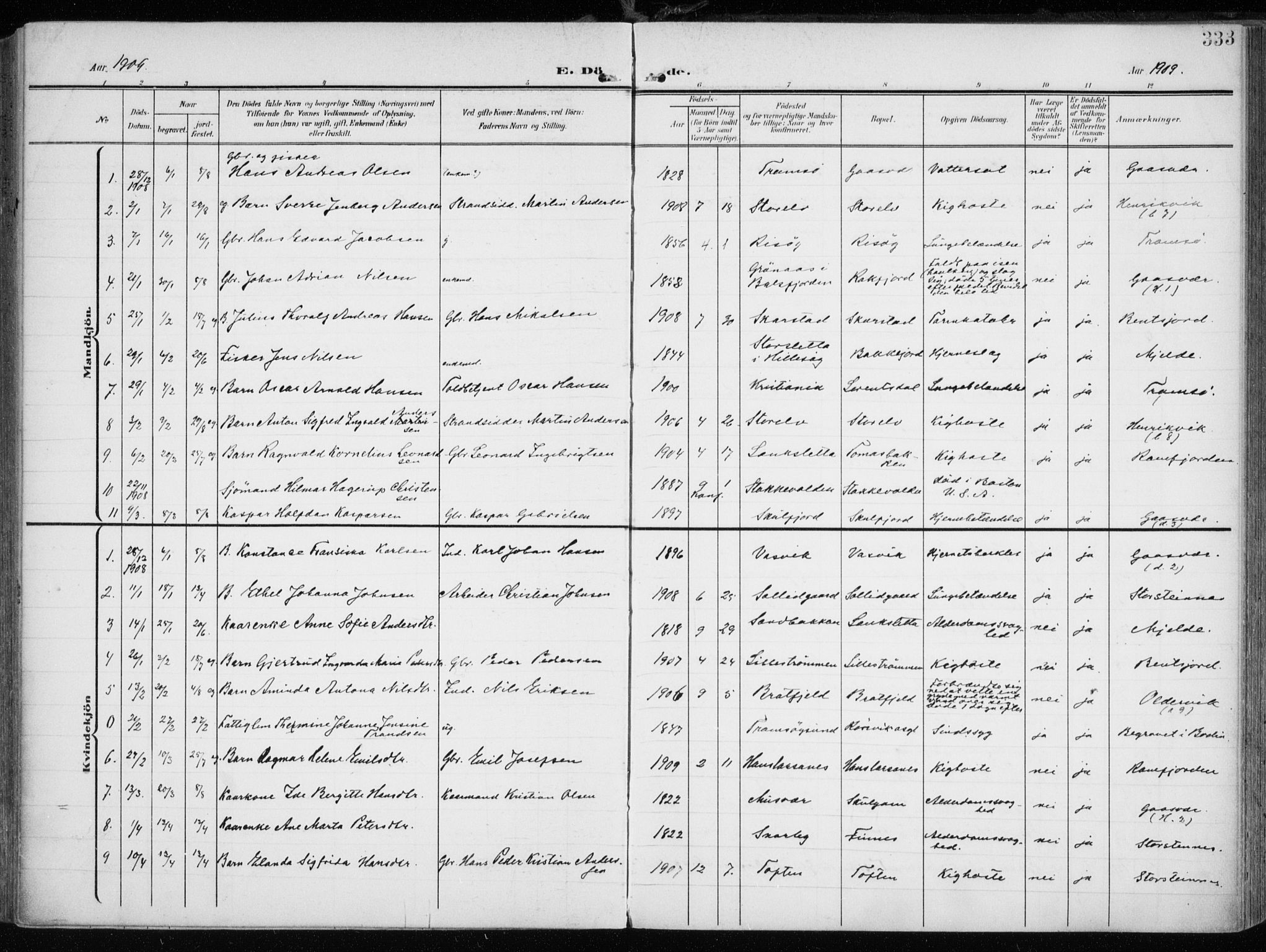 Tromsøysund sokneprestkontor, AV/SATØ-S-1304/G/Ga/L0007kirke: Parish register (official) no. 7, 1907-1914, p. 333