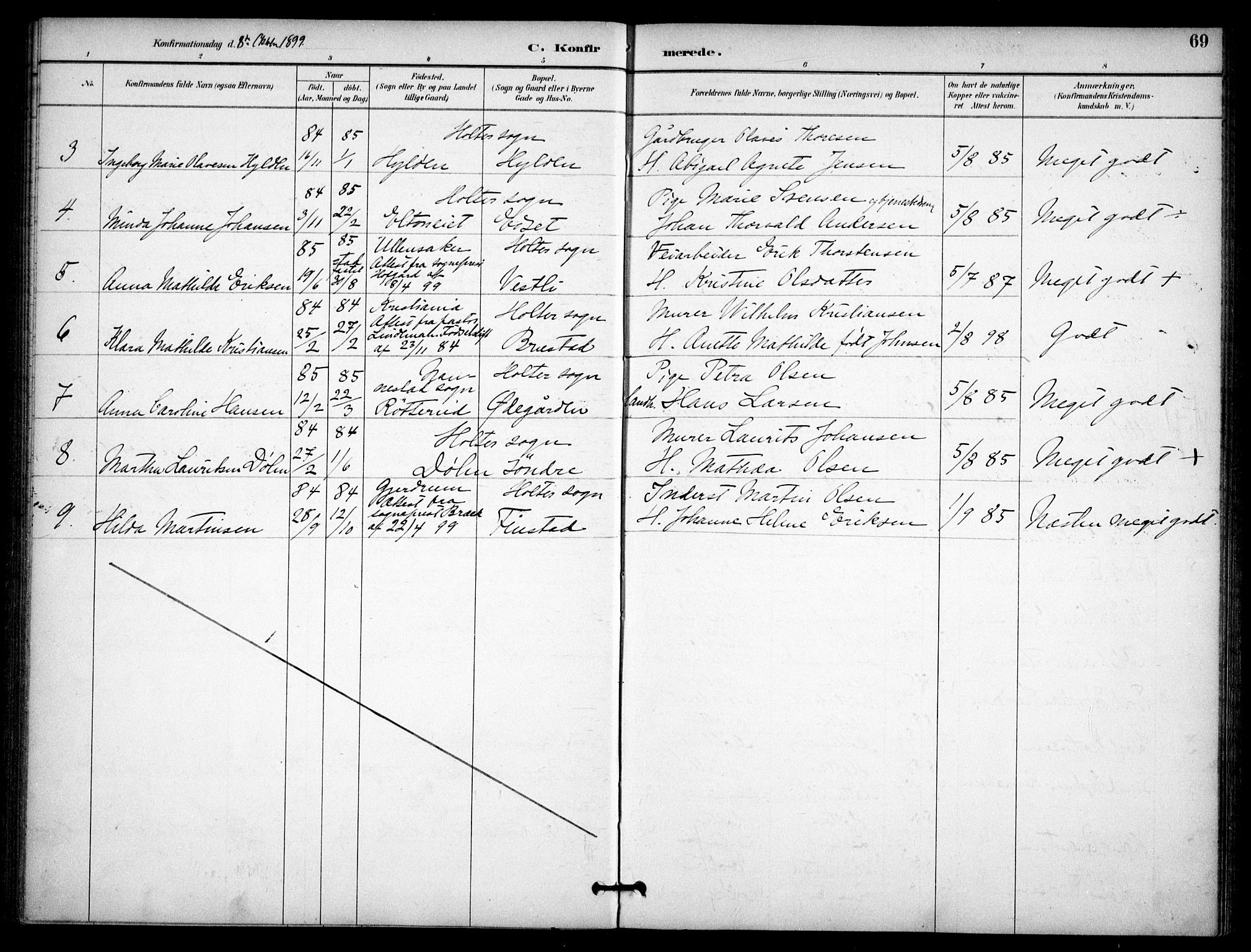 Nannestad prestekontor Kirkebøker, AV/SAO-A-10414a/F/Fb/L0002: Parish register (official) no. II 2, 1891-1909, p. 69