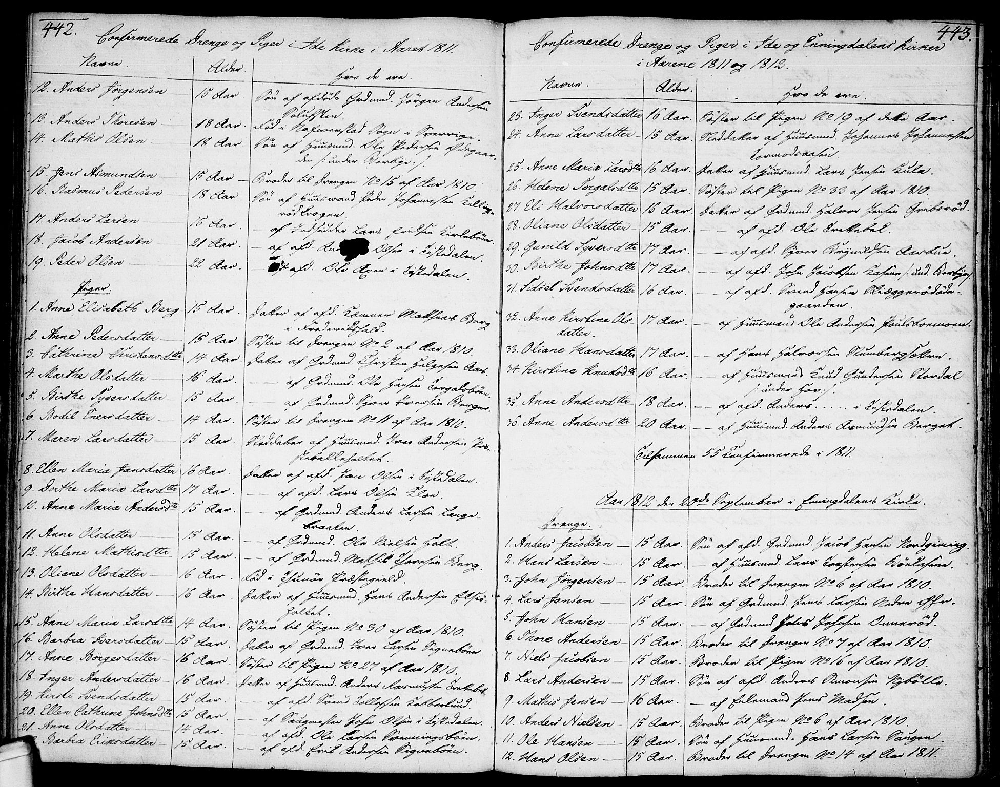 Idd prestekontor Kirkebøker, SAO/A-10911/F/Fc/L0001: Parish register (official) no. III 1, 1770-1814, p. 442-443