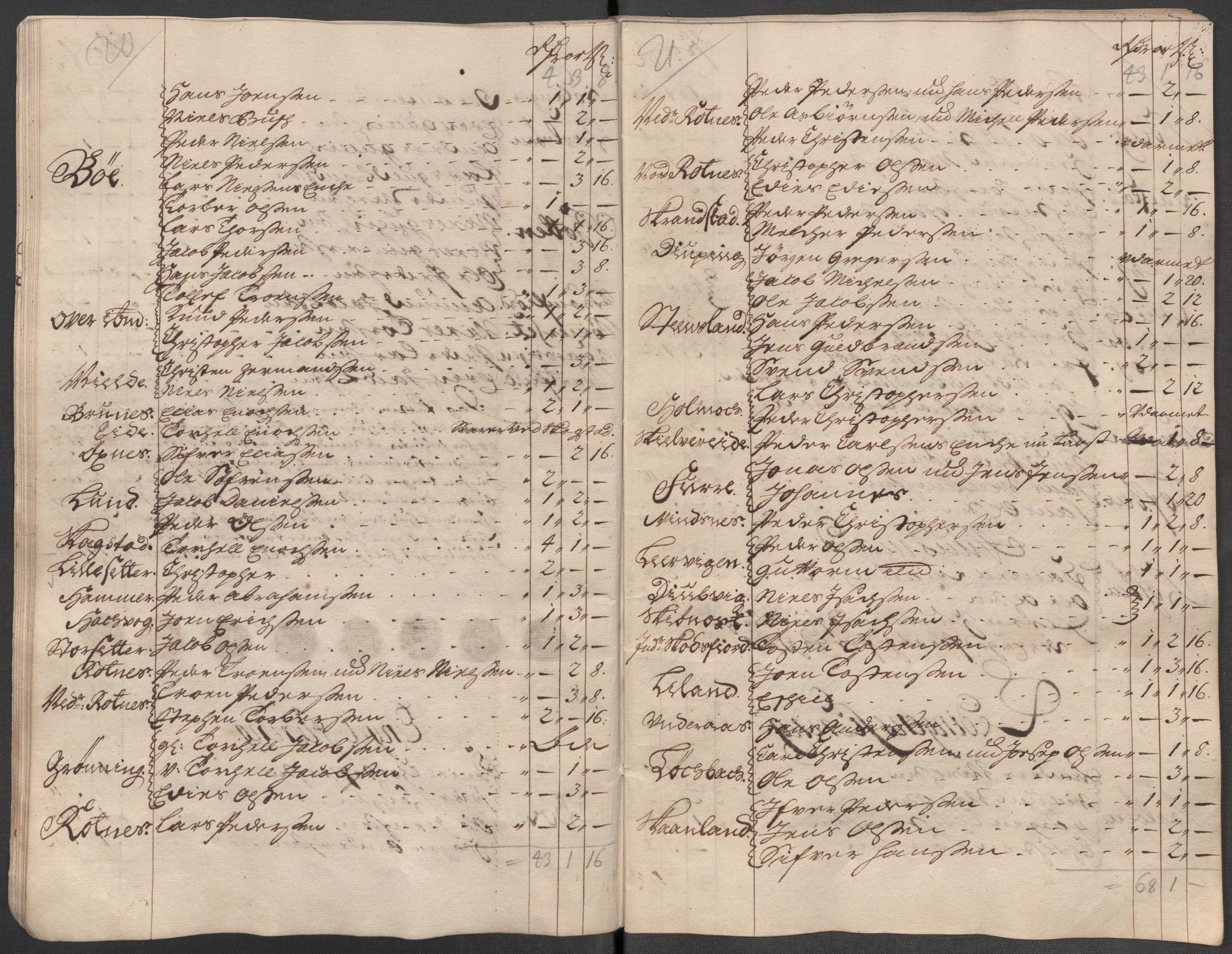 Rentekammeret inntil 1814, Reviderte regnskaper, Fogderegnskap, AV/RA-EA-4092/R66/L4588: Fogderegnskap Salten, 1718, p. 190