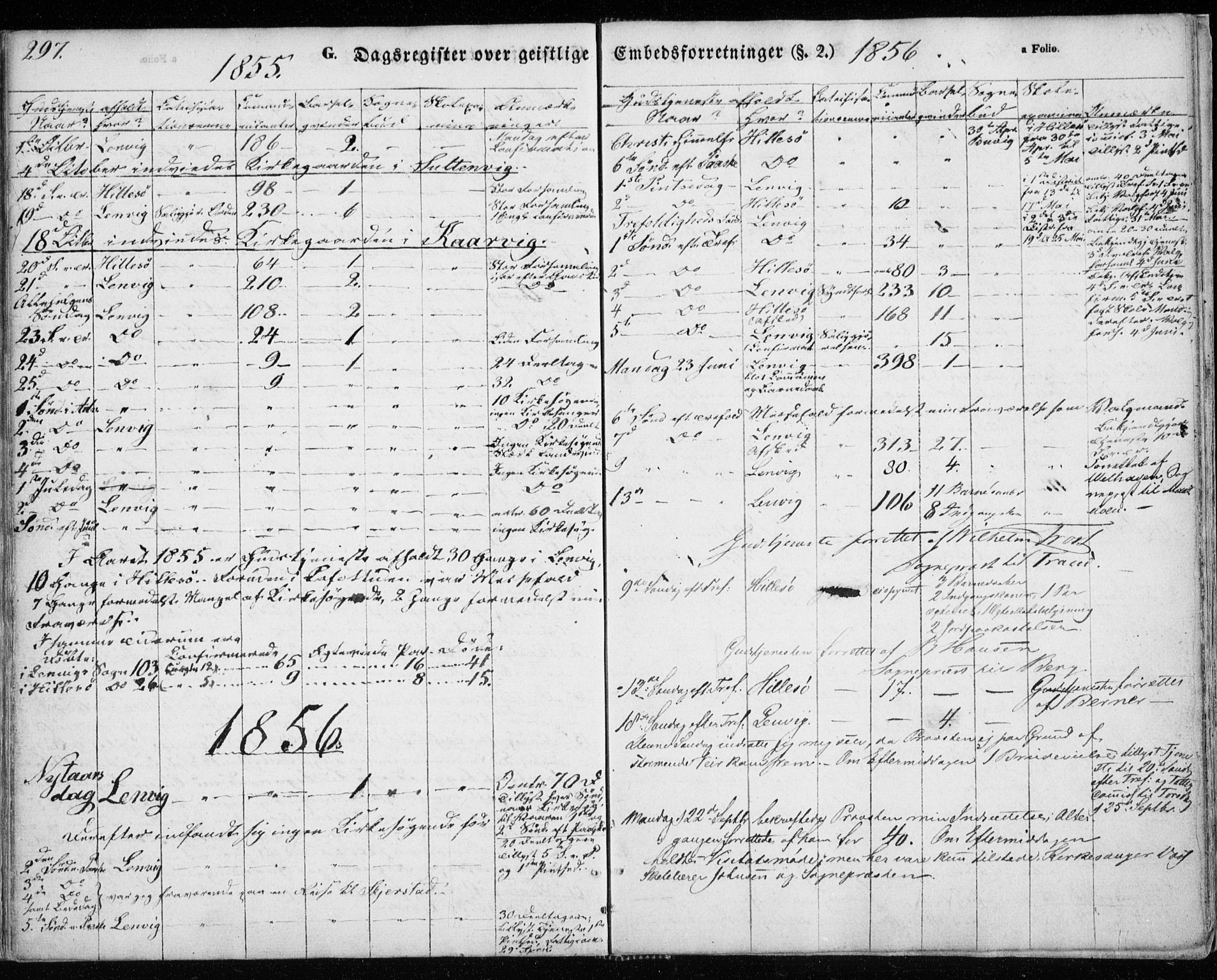 Lenvik sokneprestembete, SATØ/S-1310/H/Ha/Haa/L0007kirke: Parish register (official) no. 7, 1855-1865, p. 297