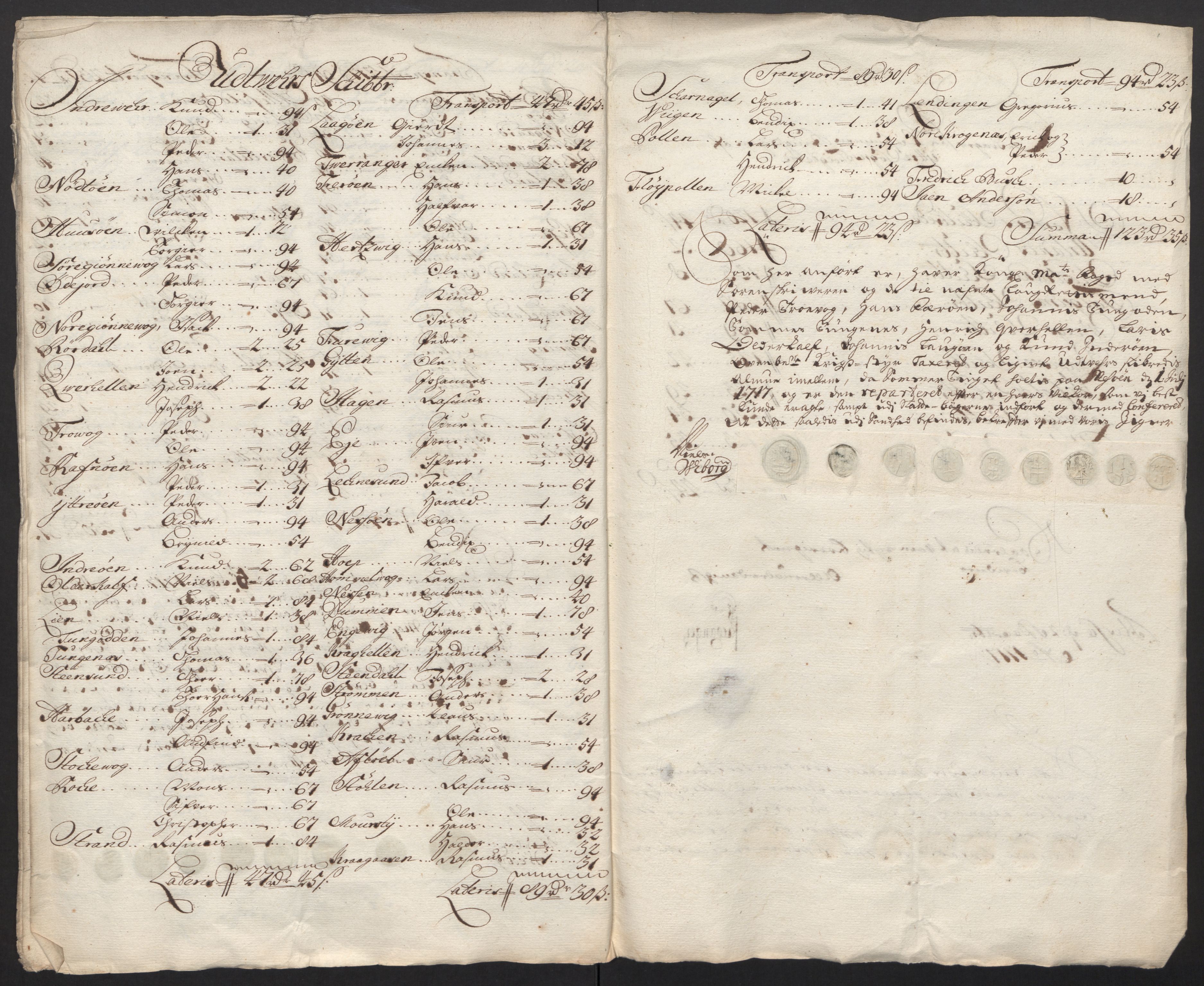 Rentekammeret inntil 1814, Reviderte regnskaper, Fogderegnskap, AV/RA-EA-4092/R52/L3321: Fogderegnskap Sogn, 1717-1718, p. 53