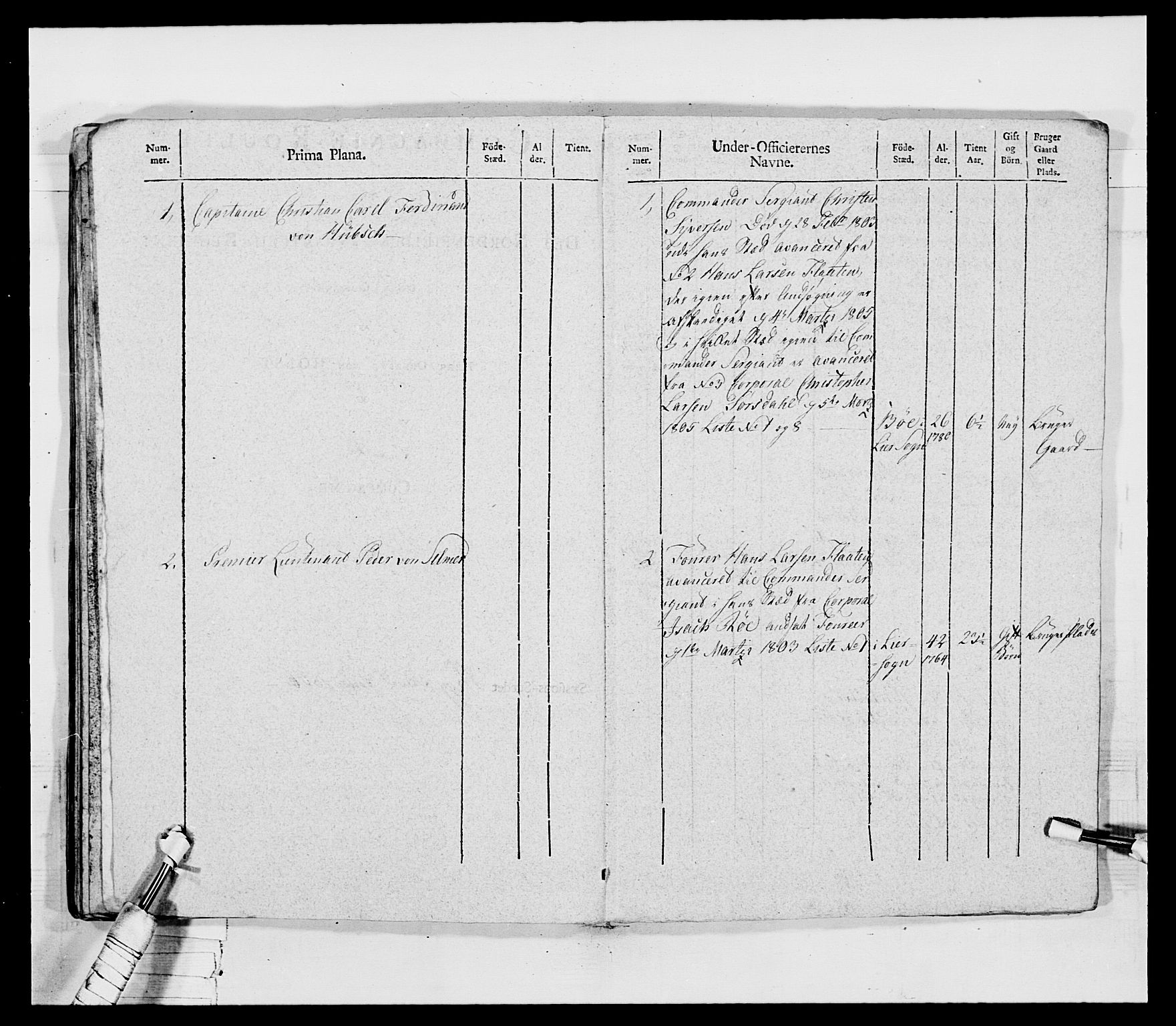 Generalitets- og kommissariatskollegiet, Det kongelige norske kommissariatskollegium, AV/RA-EA-5420/E/Eh/L0032a: Nordafjelske gevorbne infanteriregiment, 1806, p. 396