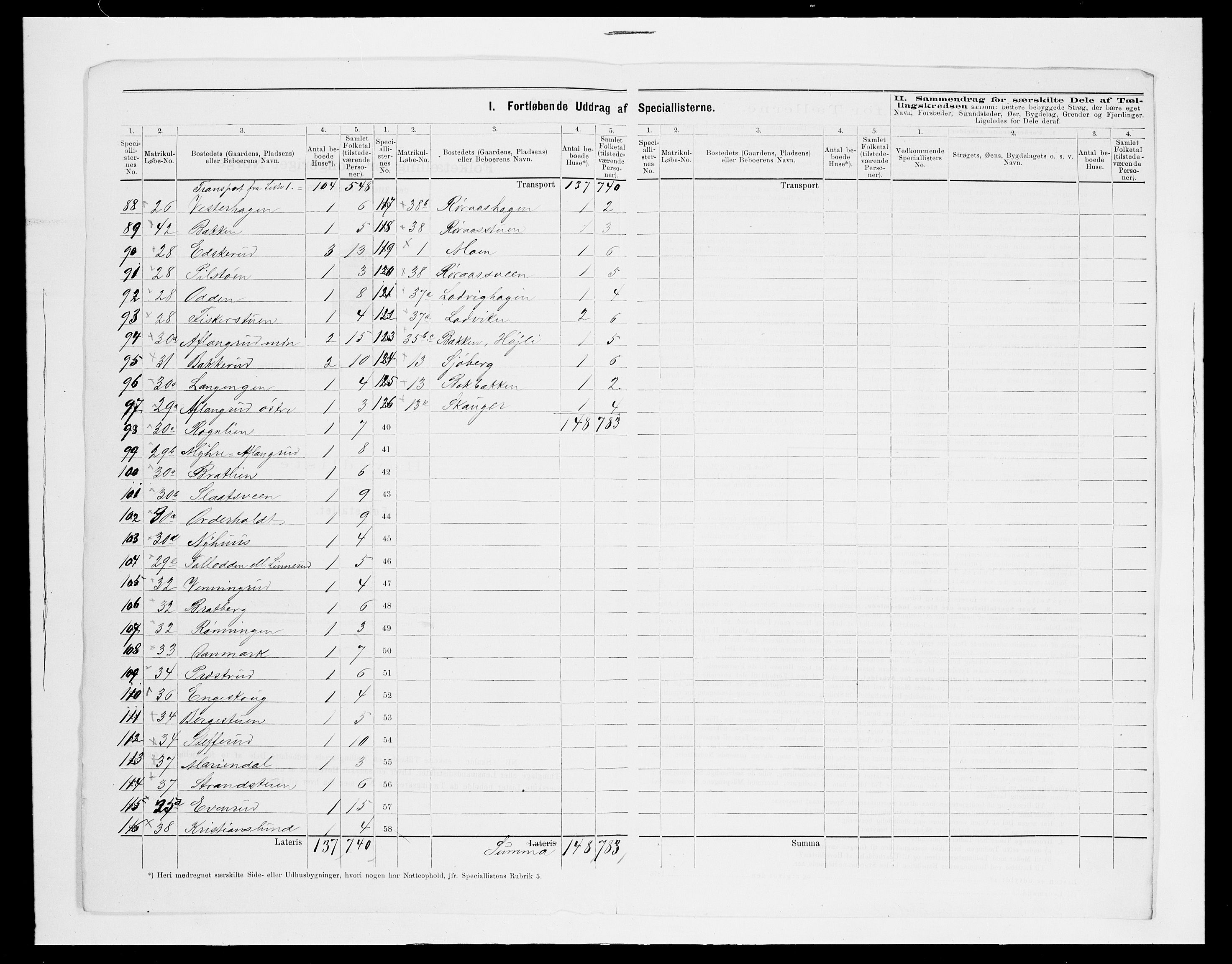 SAH, 1875 census for 0411P Nes, 1875, p. 28