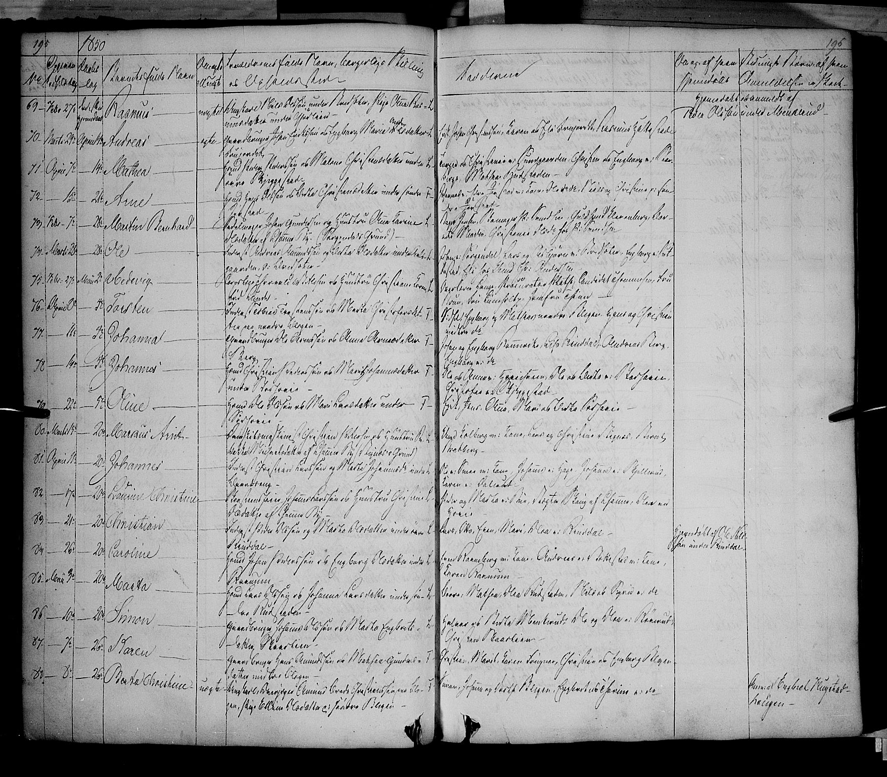 Fåberg prestekontor, AV/SAH-PREST-086/H/Ha/Haa/L0005: Parish register (official) no. 5, 1836-1854, p. 195-196