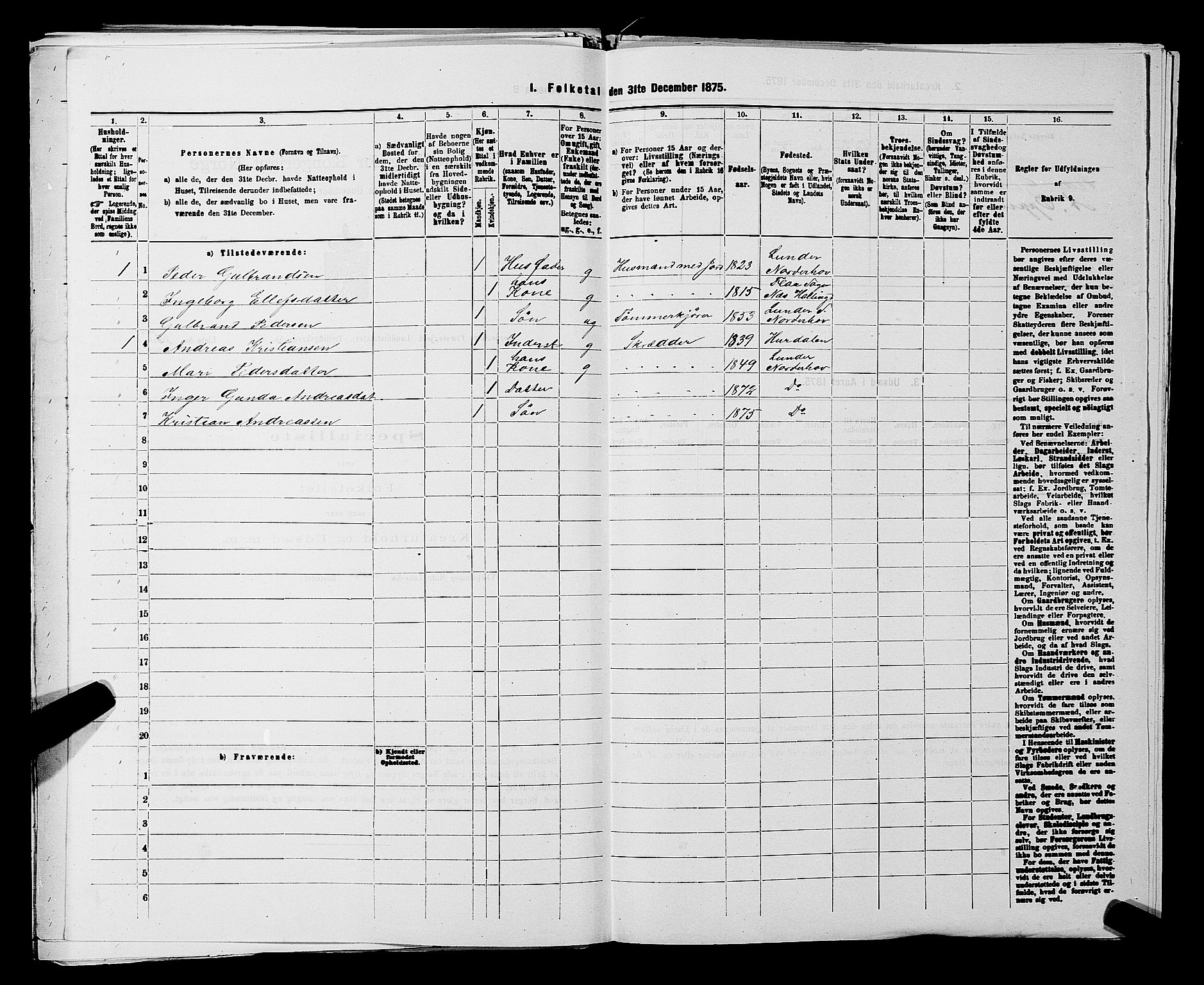 SAKO, 1875 census for 0613L Norderhov/Norderhov, Haug og Lunder, 1875, p. 2622