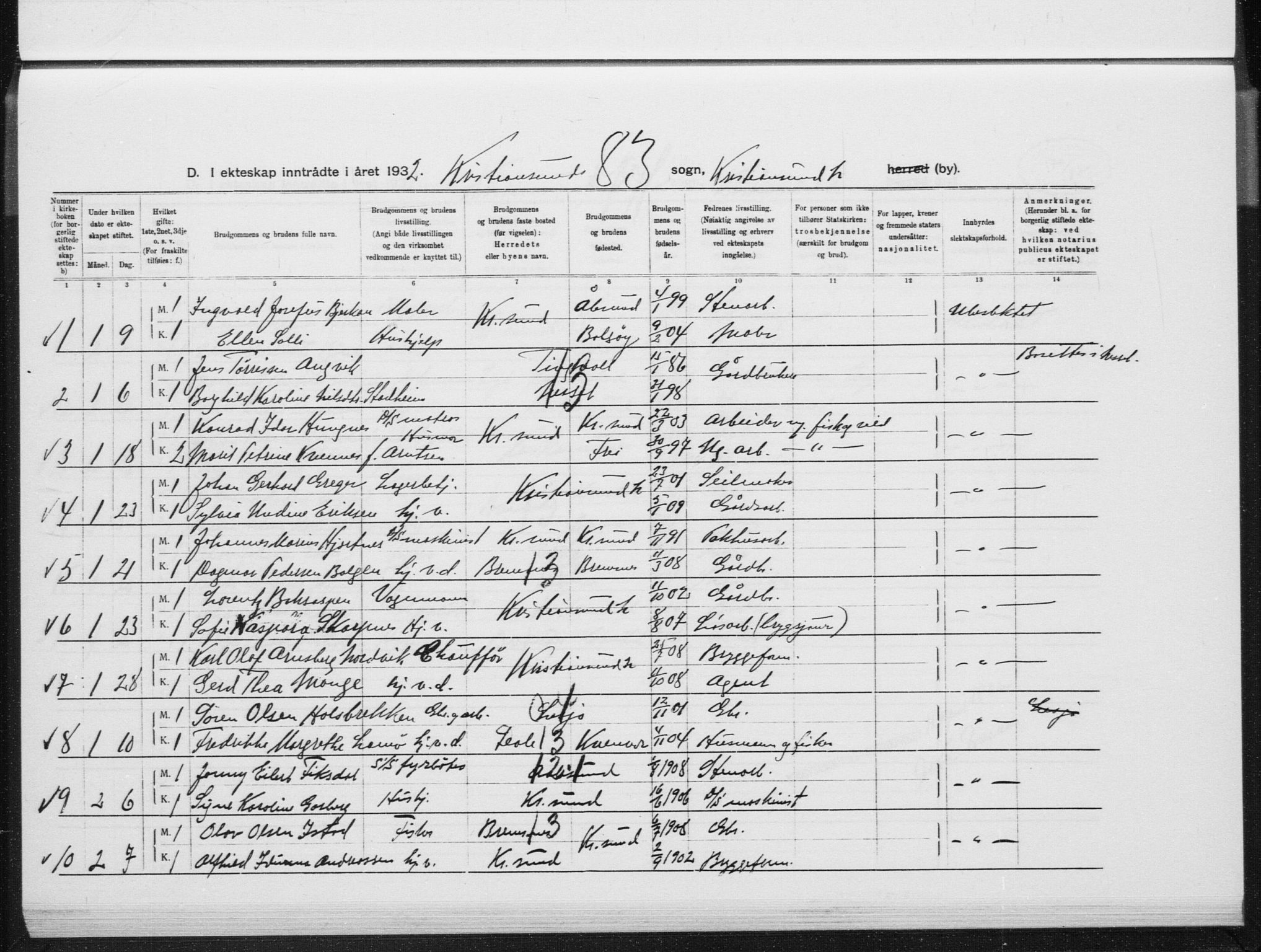 Ministerialprotokoller, klokkerbøker og fødselsregistre - Møre og Romsdal, AV/SAT-A-1454/572/L0862: Parish register (official) no. 572D06, 1917-1935