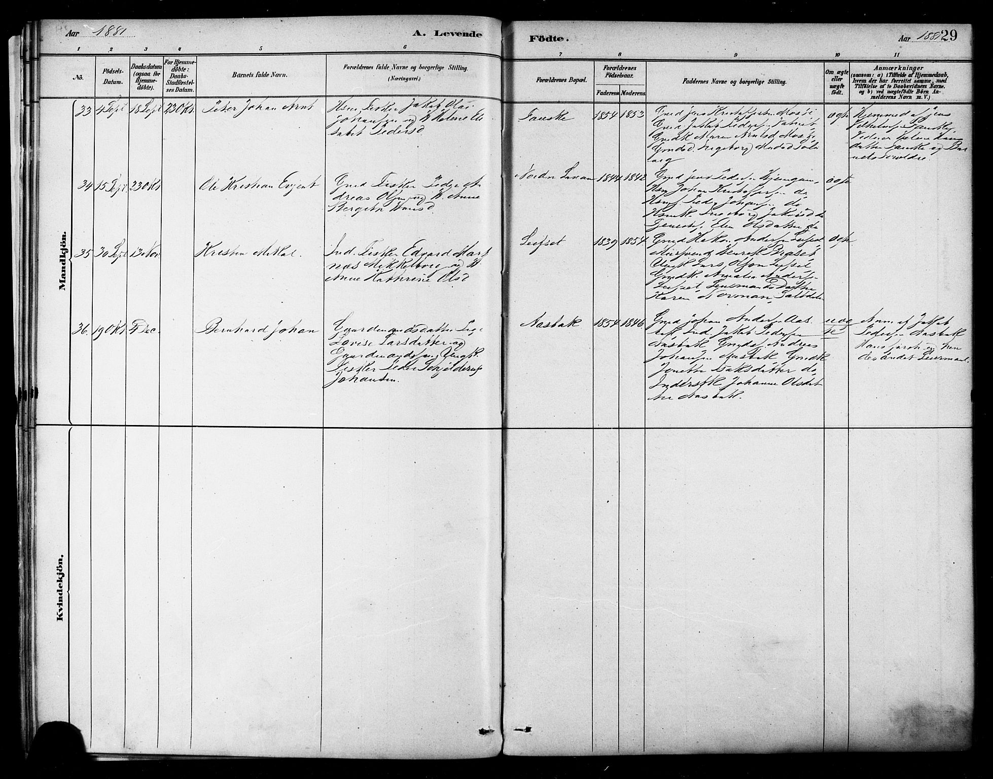 Ministerialprotokoller, klokkerbøker og fødselsregistre - Nordland, AV/SAT-A-1459/849/L0689: Parish register (official) no. 849A01, 1879-1889, p. 29