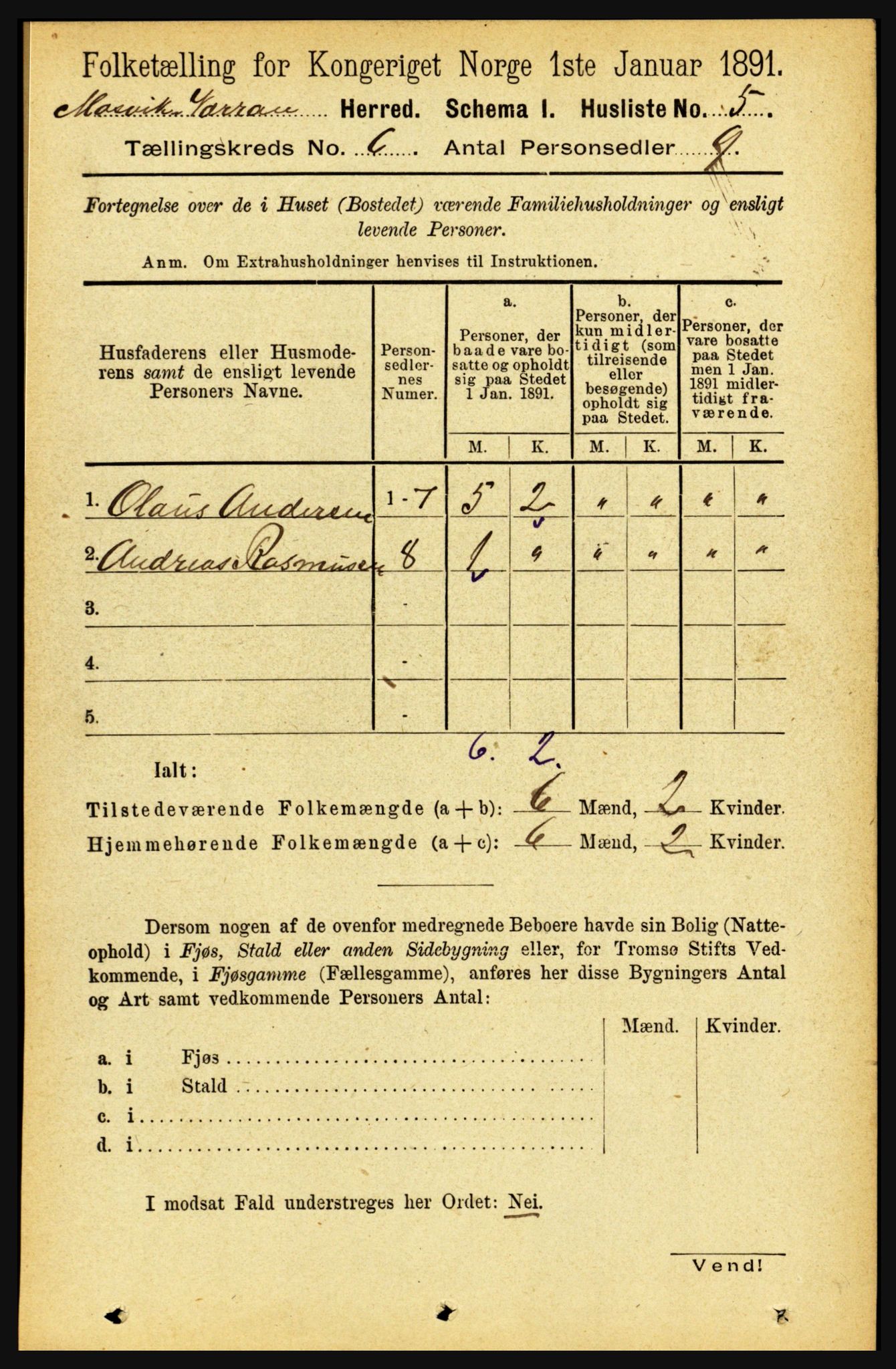 RA, 1891 census for 1723 Mosvik og Verran, 1891, p. 2392