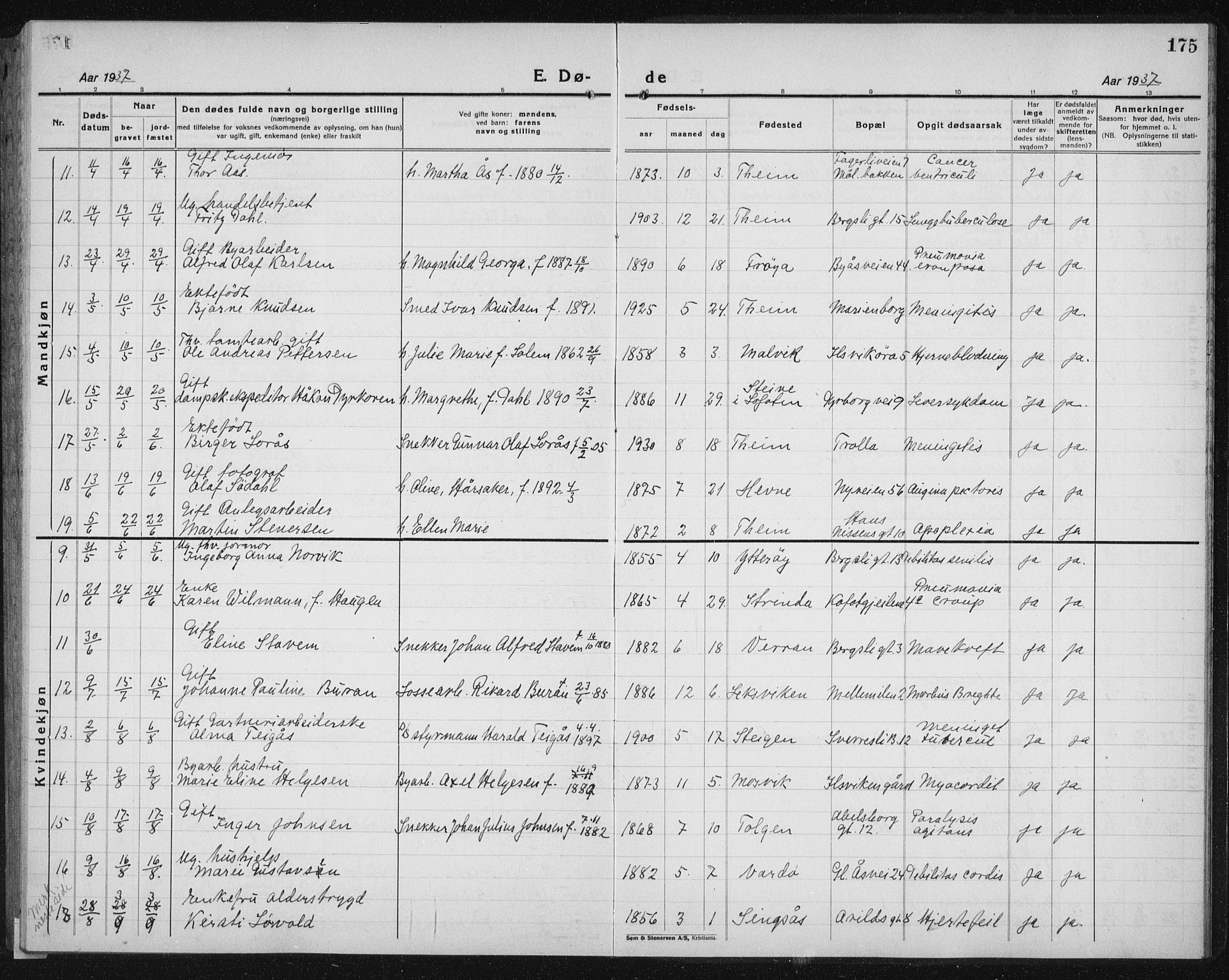 Ministerialprotokoller, klokkerbøker og fødselsregistre - Sør-Trøndelag, SAT/A-1456/603/L0176: Parish register (copy) no. 603C04, 1923-1941, p. 175