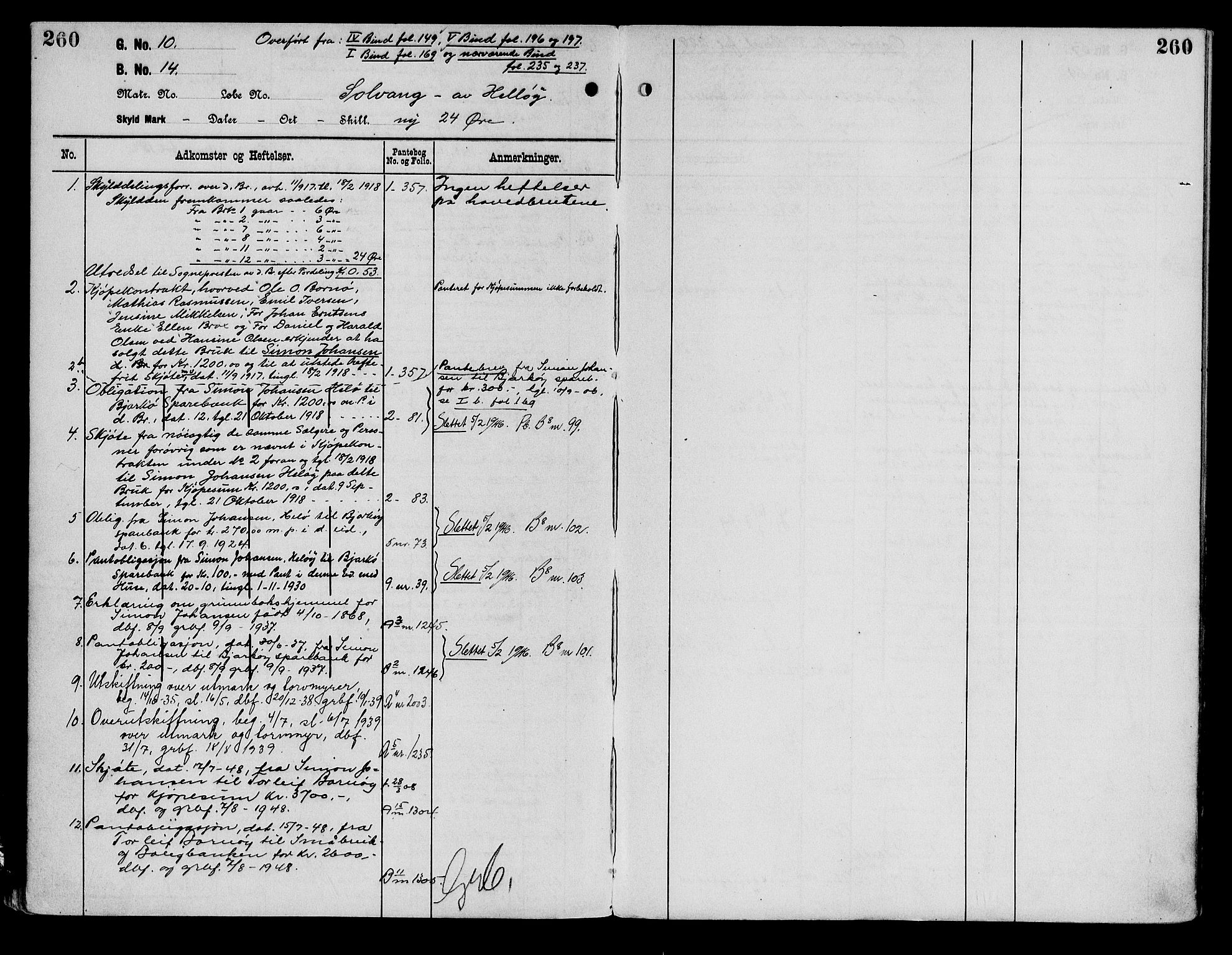 Trondenes sorenskriveri, AV/SATØ-S-0049/1/Ga/L0008: Mortgage register no. 8, p. 260