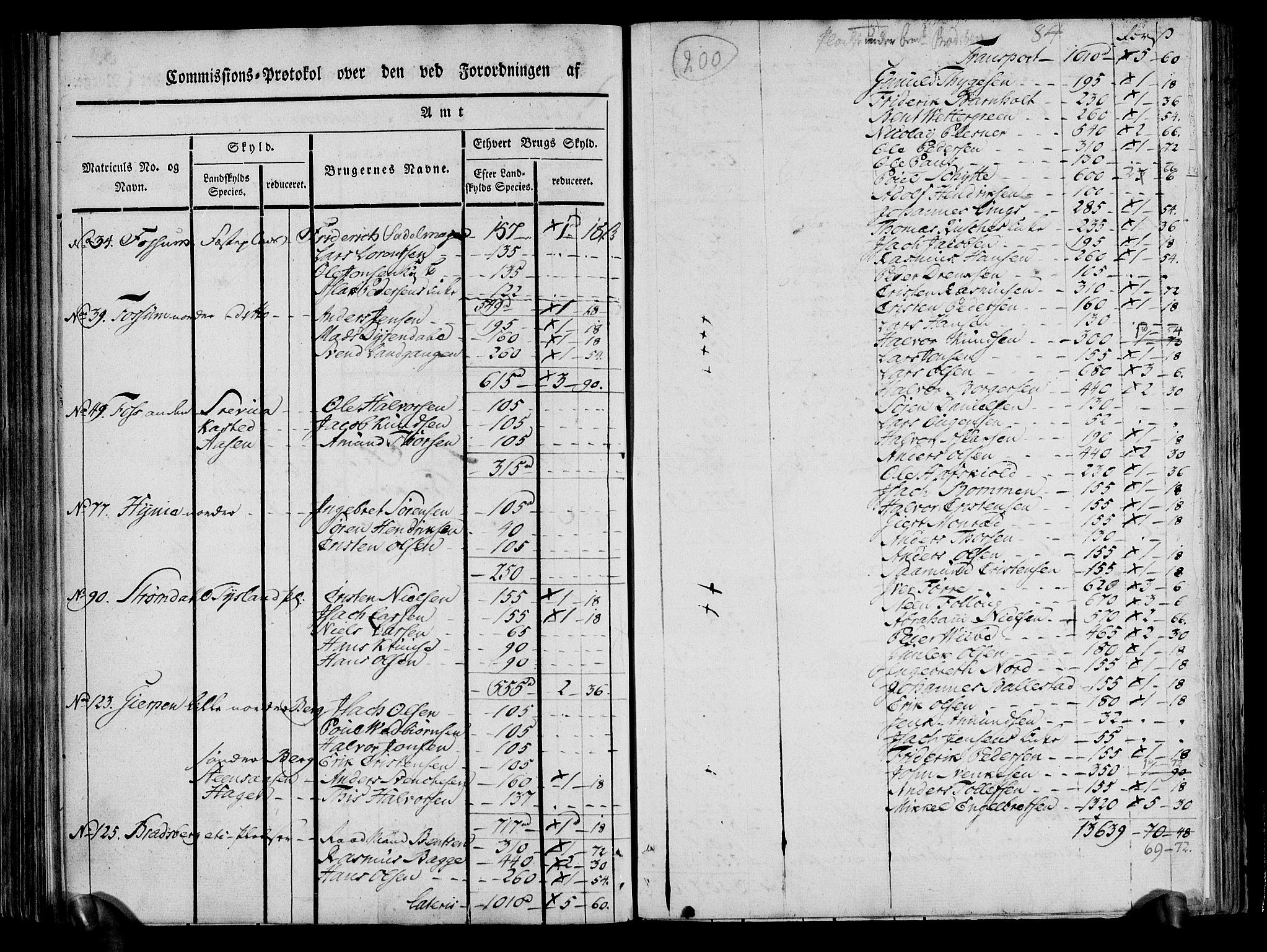 Rentekammeret inntil 1814, Realistisk ordnet avdeling, AV/RA-EA-4070/N/Ne/Nea/L0070: og 0071: Nedre Telemarken og Bamble fogderi. Kommisjonsprotokoll for Gjerpen, Solum, Holla, Bø, Sauherad og Heddal prestegjeld., 1803, p. 89