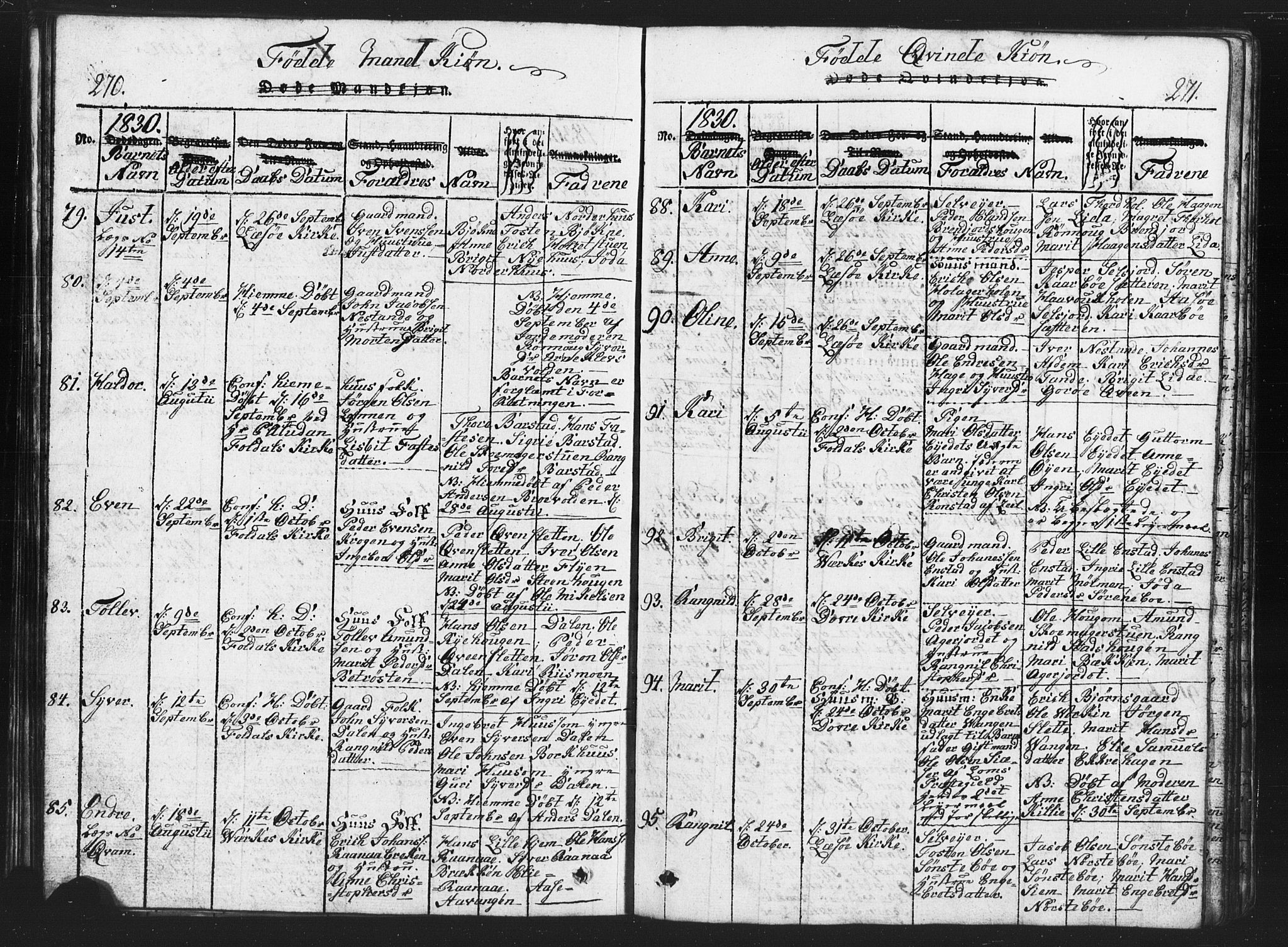 Lesja prestekontor, SAH/PREST-068/H/Ha/Hab/L0001: Parish register (copy) no. 1, 1820-1831, p. 270-271