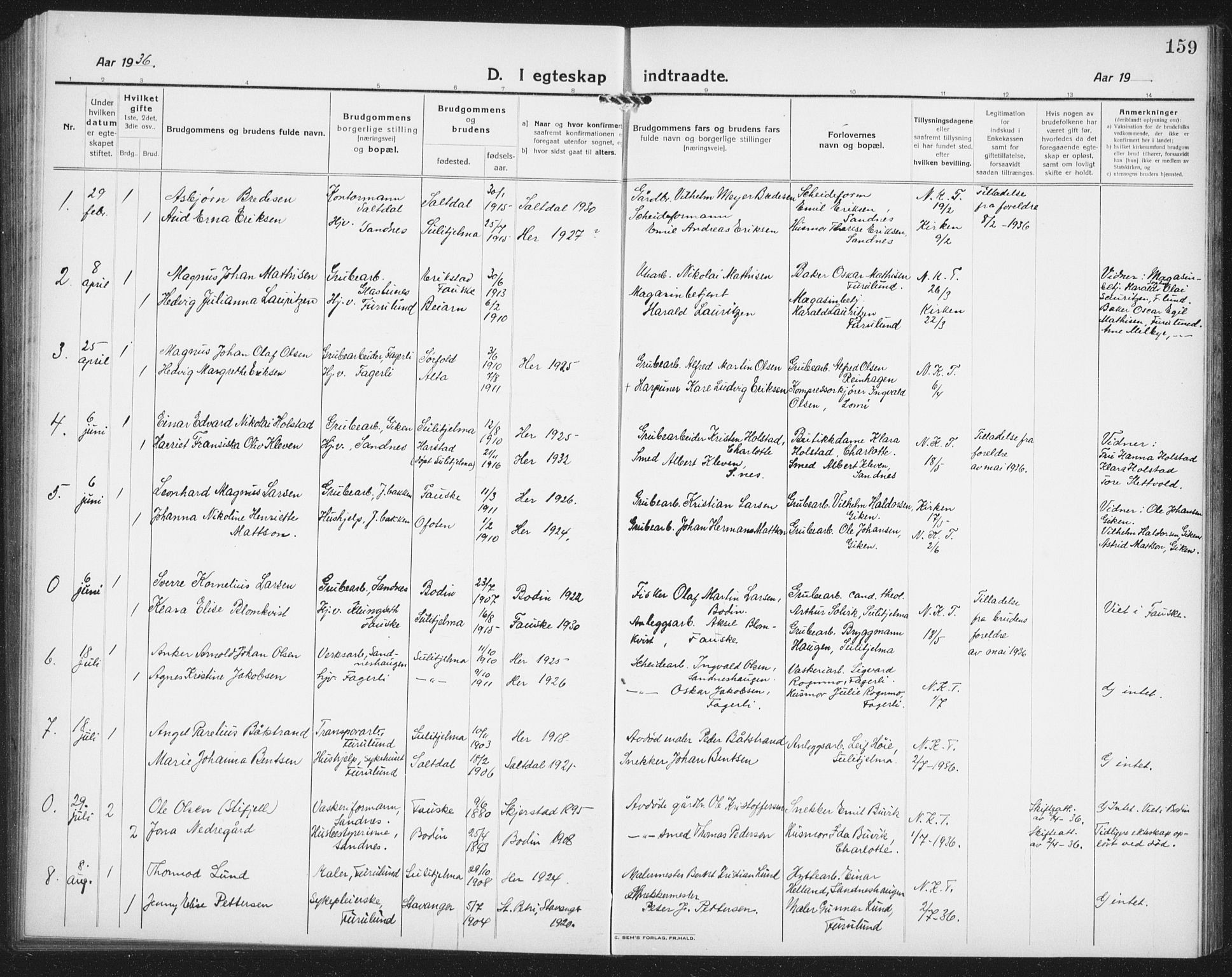 Ministerialprotokoller, klokkerbøker og fødselsregistre - Nordland, AV/SAT-A-1459/850/L0718: Parish register (copy) no. 850C02, 1921-1941, p. 159