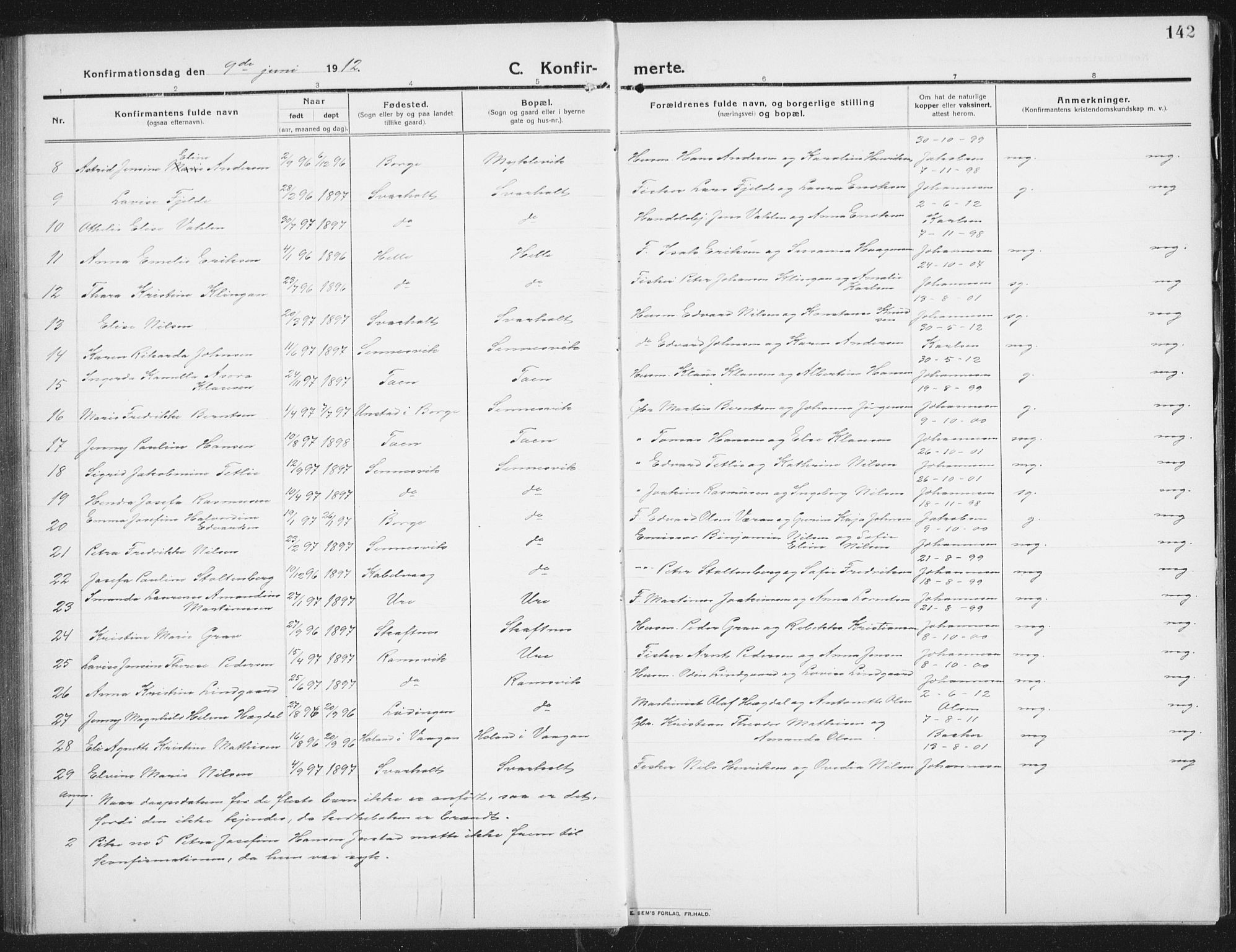 Ministerialprotokoller, klokkerbøker og fødselsregistre - Nordland, AV/SAT-A-1459/882/L1183: Parish register (copy) no. 882C01, 1911-1938, p. 142