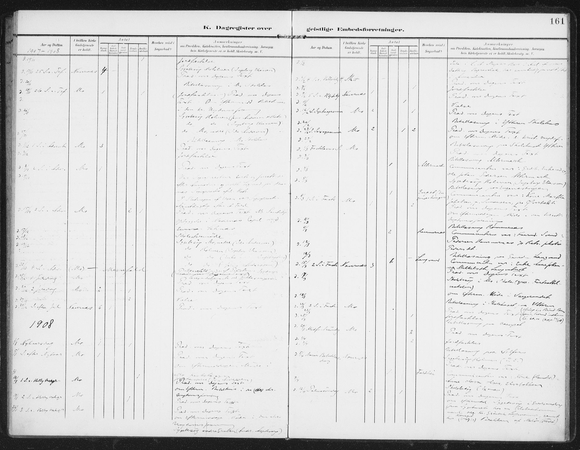 Ministerialprotokoller, klokkerbøker og fødselsregistre - Nordland, SAT/A-1459/827/L0403: Parish register (official) no. 827A15, 1903-1912, p. 161