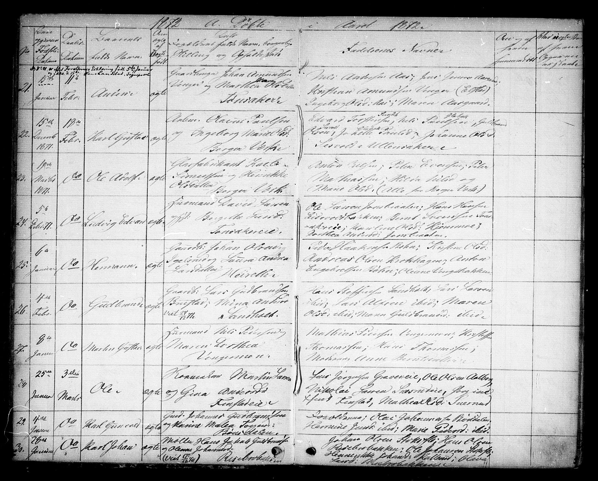 Eidsvoll prestekontor Kirkebøker, AV/SAO-A-10888/G/Ga/L0003: Parish register (copy) no. I 3, 1871-1877, p. 5