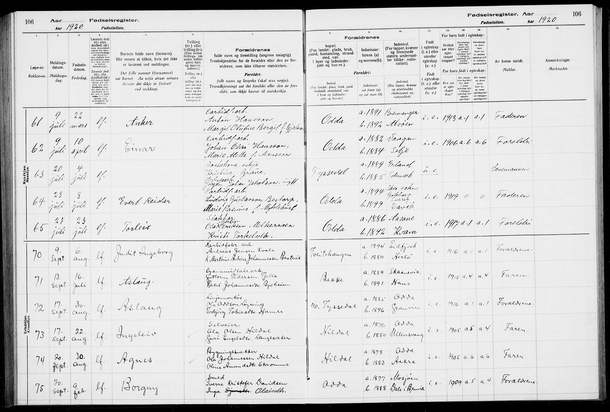 Odda Sokneprestembete, SAB/A-77201/I/Id/L00A1: Birth register no. A 1, 1916-1925, p. 106