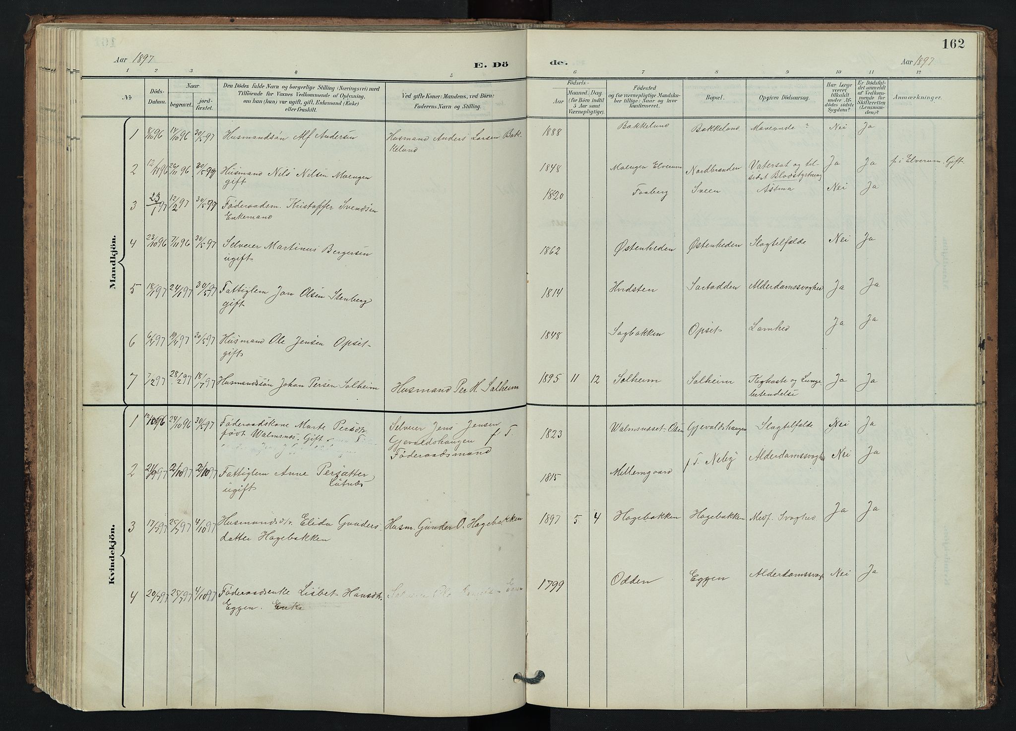 Trysil prestekontor, AV/SAH-PREST-046/H/Ha/Hab/L0007: Parish register (copy) no. 7, 1896-1948, p. 162