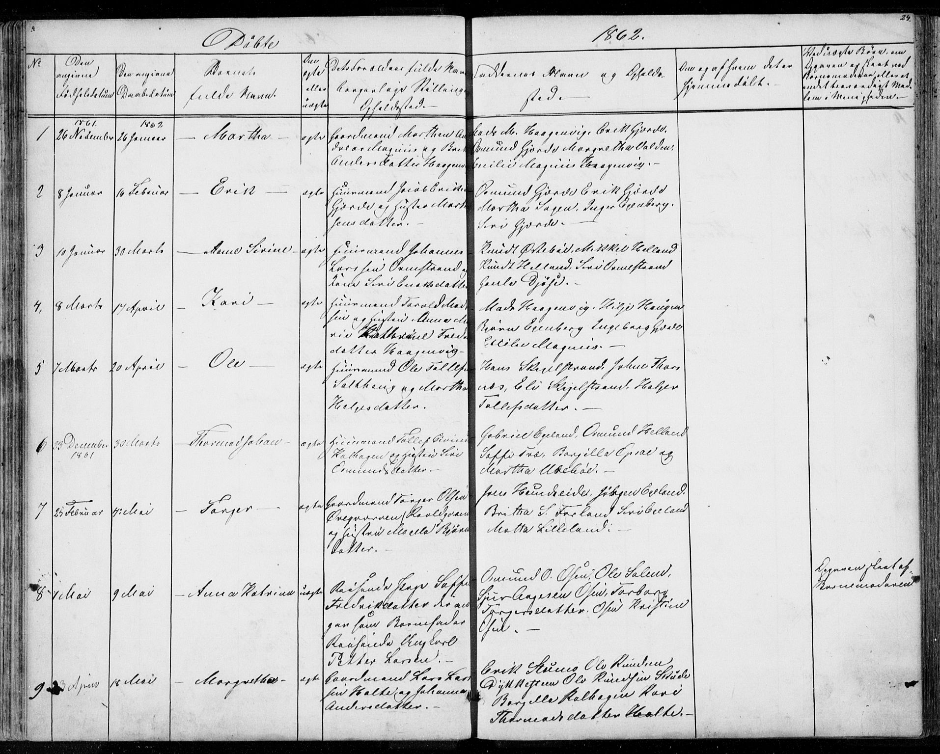 Vikedal sokneprestkontor, SAST/A-101840/01/V: Parish register (copy) no. B 9, 1856-1878, p. 24