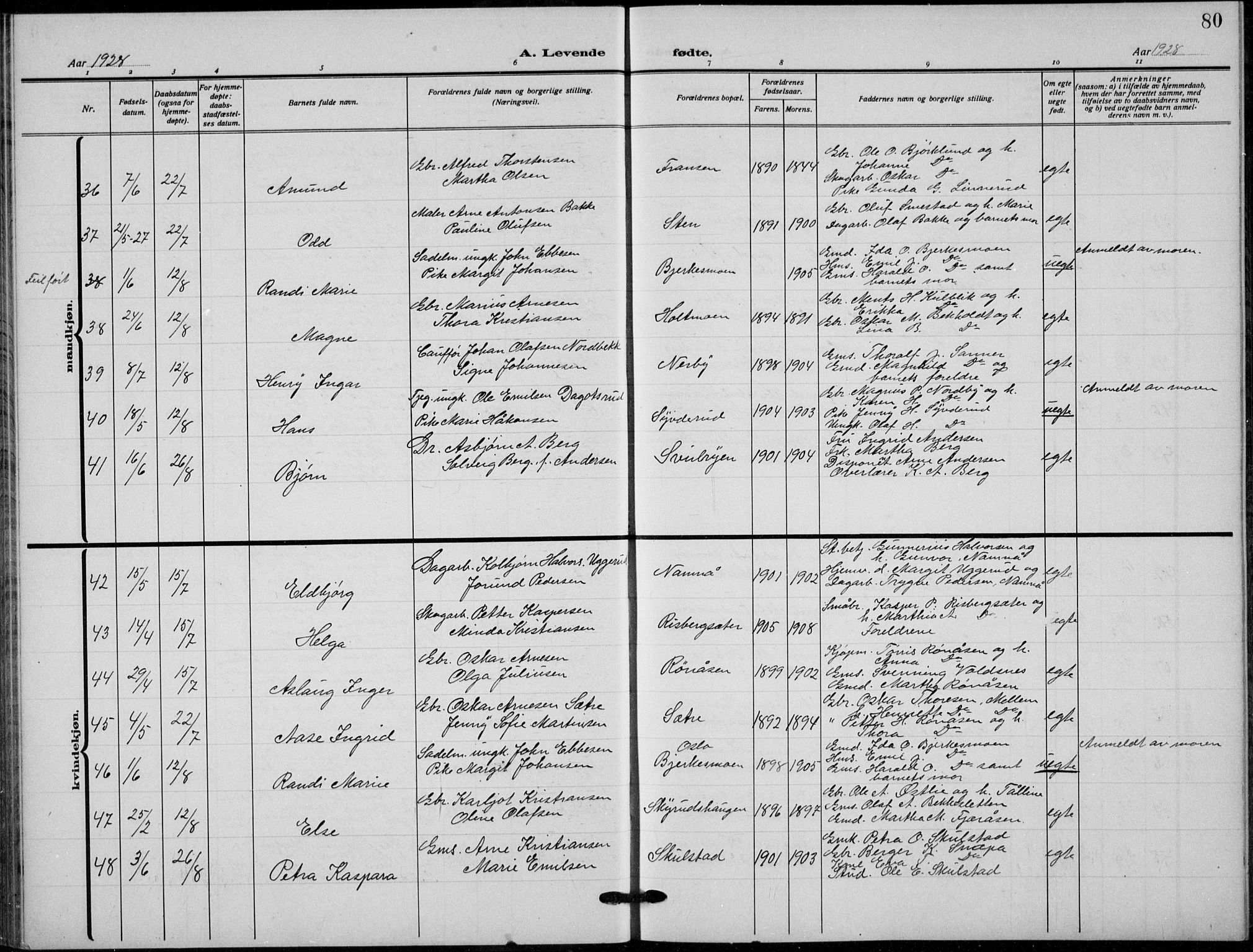 Grue prestekontor, AV/SAH-PREST-036/H/Ha/Hab/L0008: Parish register (copy) no. 8, 1921-1934, p. 80