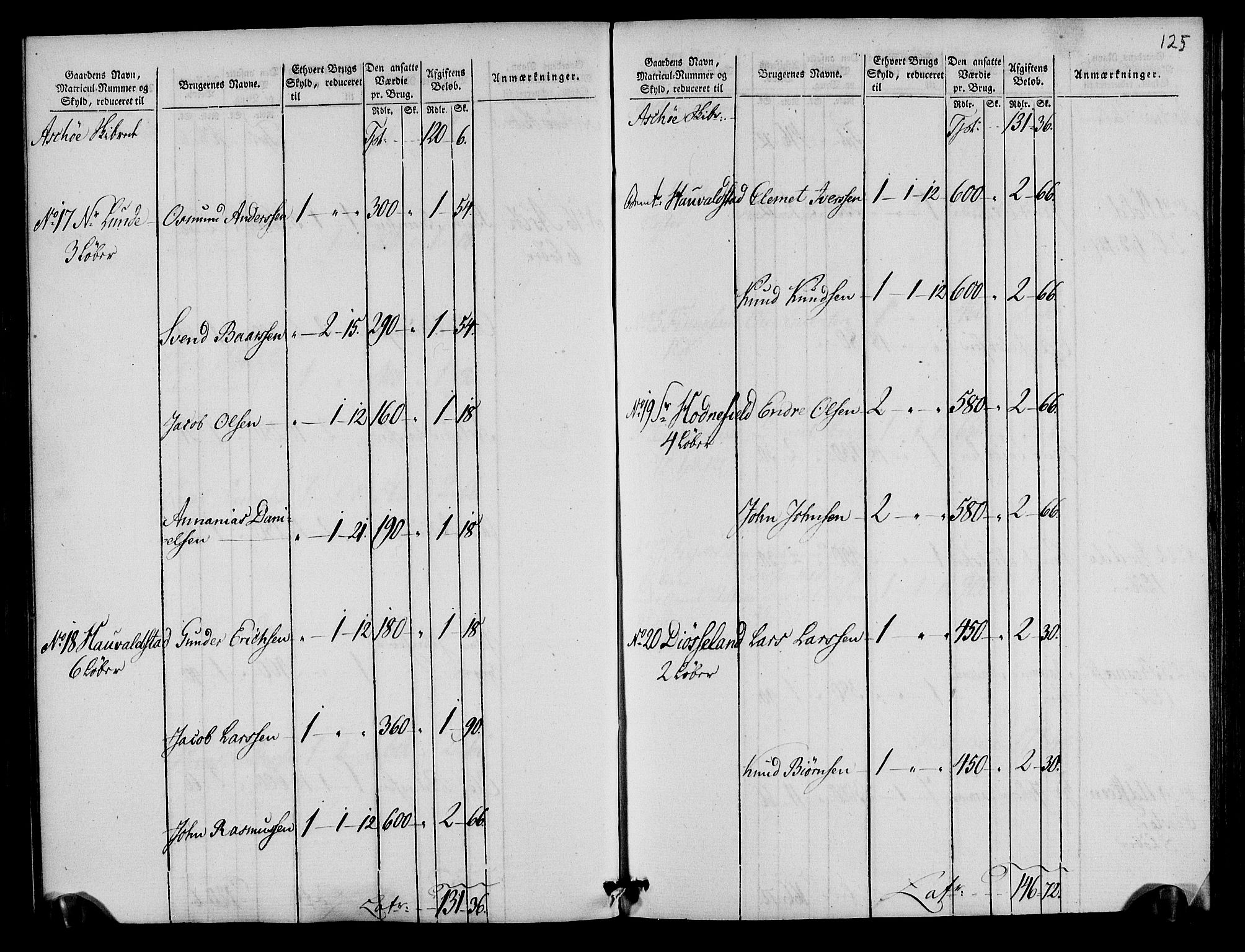 Rentekammeret inntil 1814, Realistisk ordnet avdeling, AV/RA-EA-4070/N/Ne/Nea/L0105: Ryfylke fogderi. Oppebørselsregister, 1803-1804, p. 66