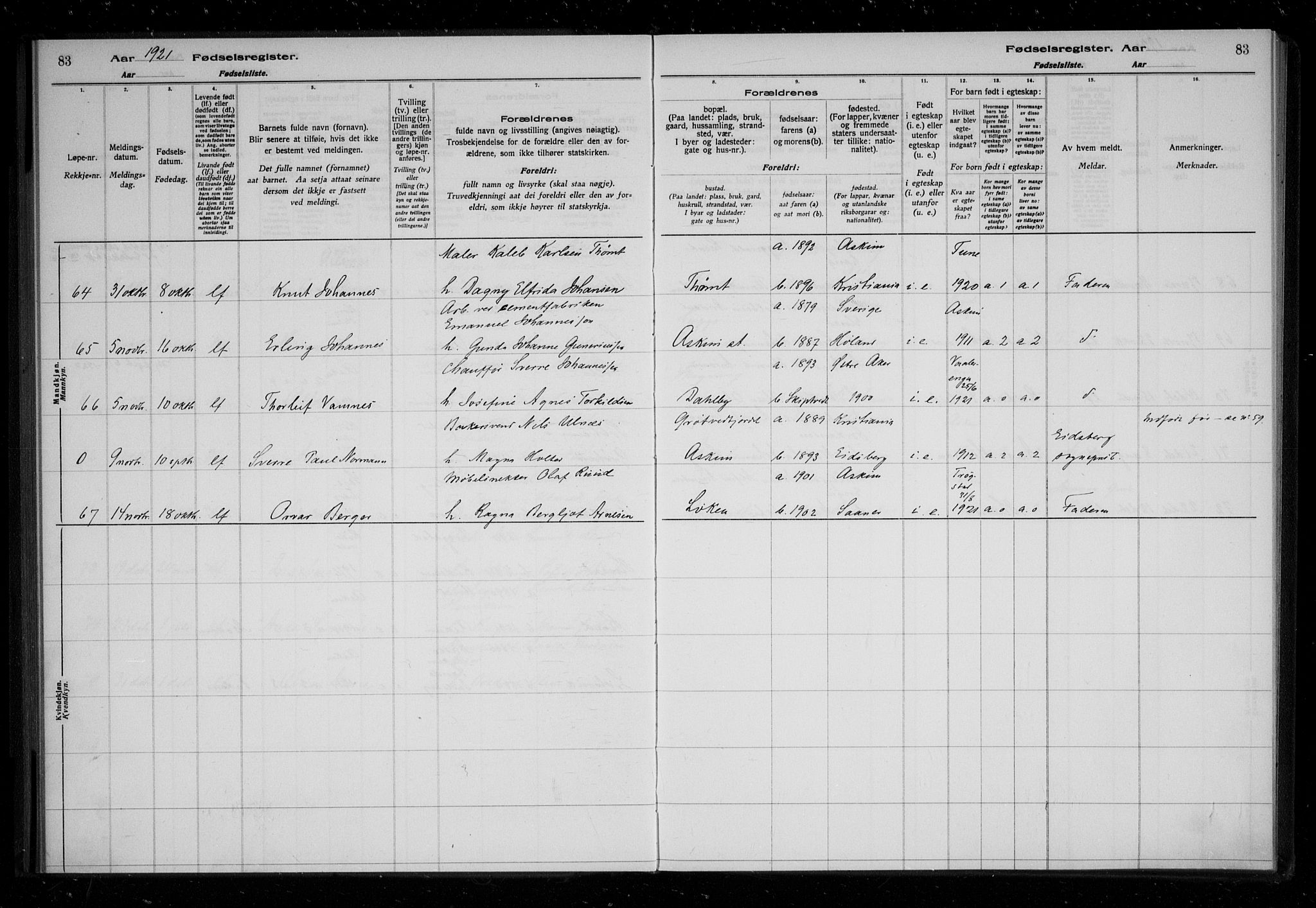 Askim prestekontor Kirkebøker, AV/SAO-A-10900/J/Ja/L0001: Birth register no. 1, 1916-1929, p. 83