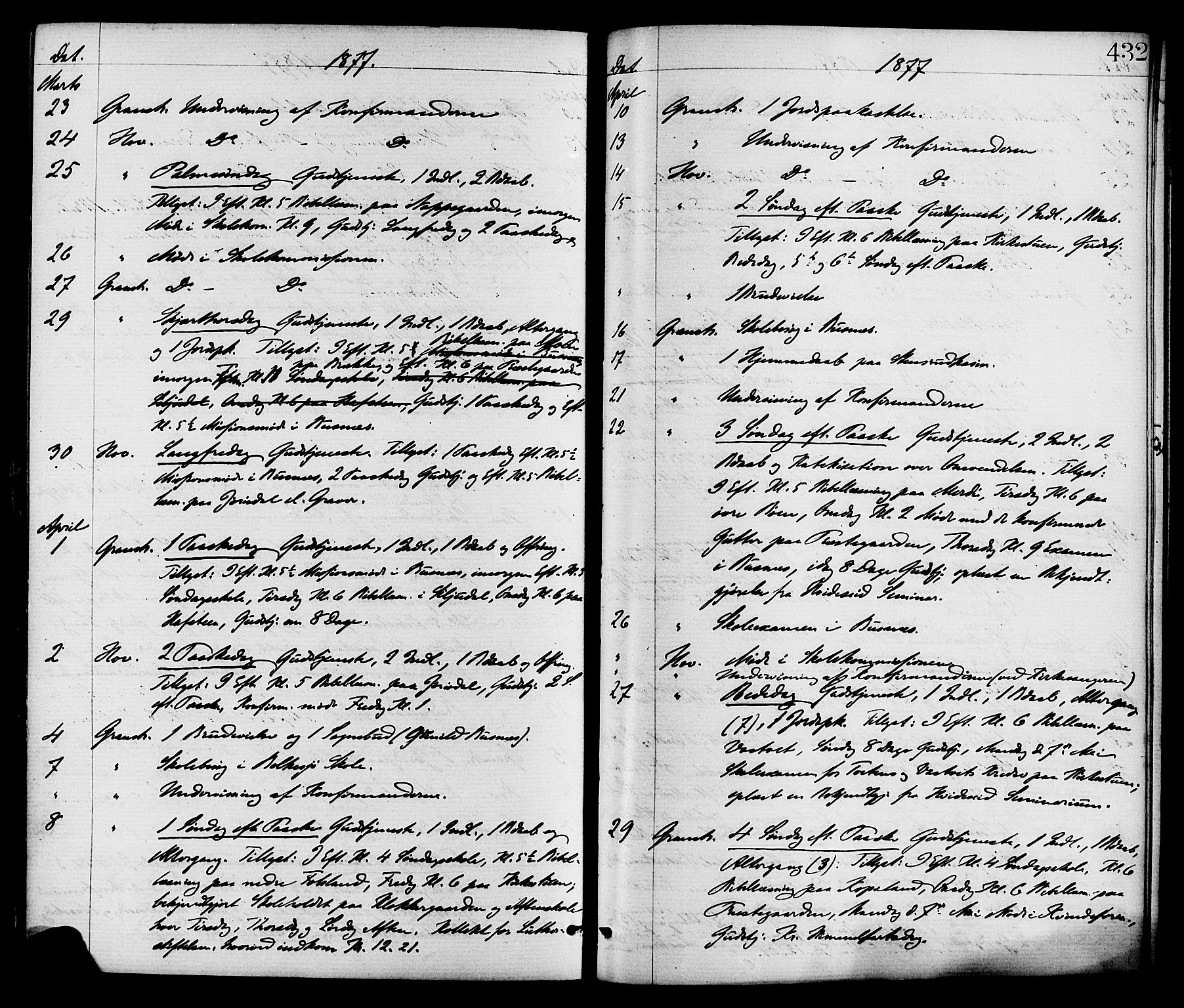 Gransherad kirkebøker, AV/SAKO-A-267/F/Fa/L0004: Parish register (official) no. I 4, 1871-1886, p. 432