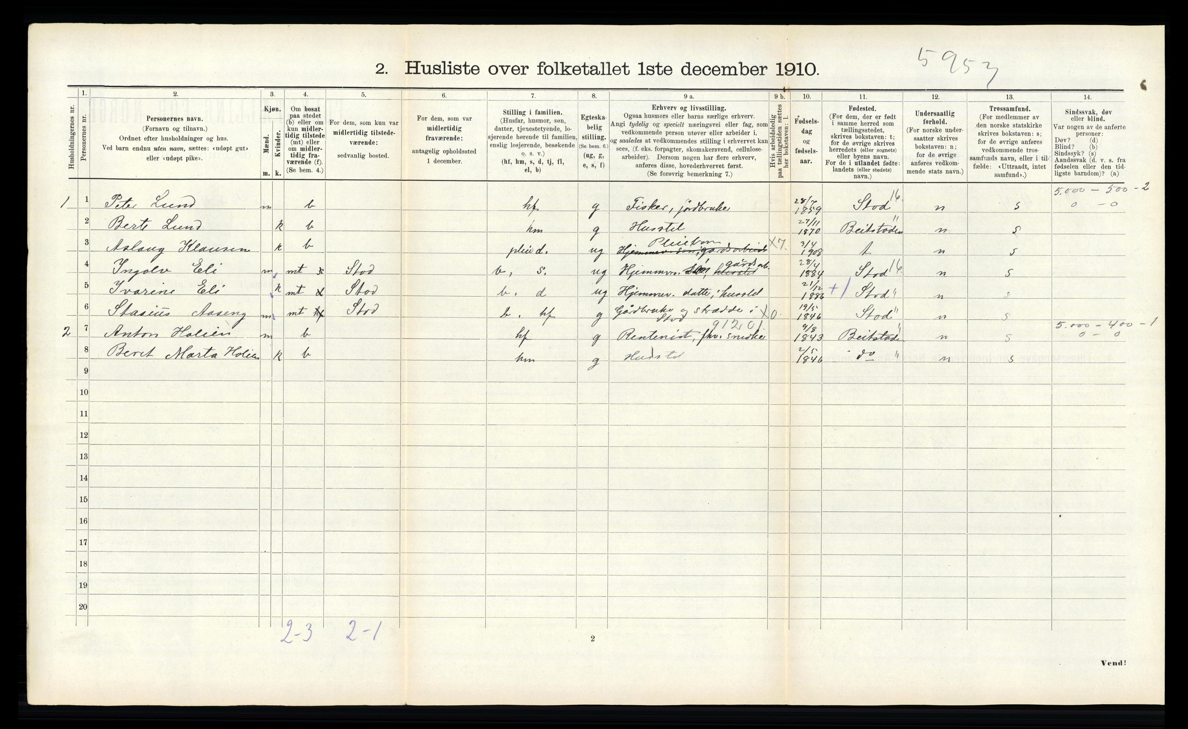 RA, 1910 census for Egge, 1910, p. 244