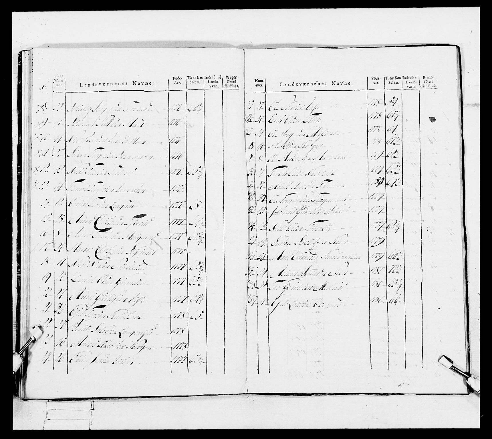 Generalitets- og kommissariatskollegiet, Det kongelige norske kommissariatskollegium, AV/RA-EA-5420/E/Eh/L0112: Vesterlenske nasjonale infanteriregiment, 1812, p. 666