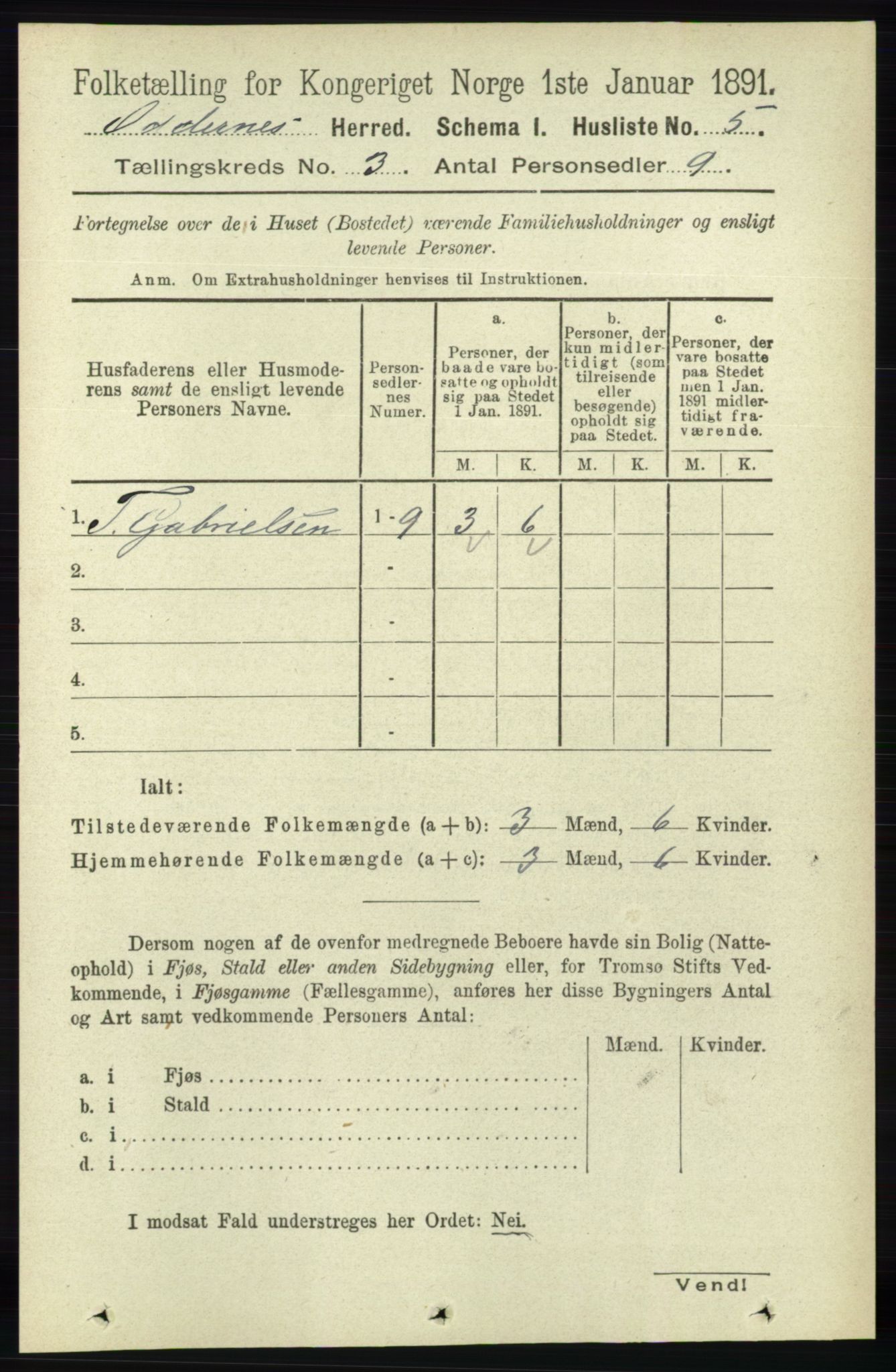 RA, 1891 census for 1012 Oddernes, 1891, p. 754