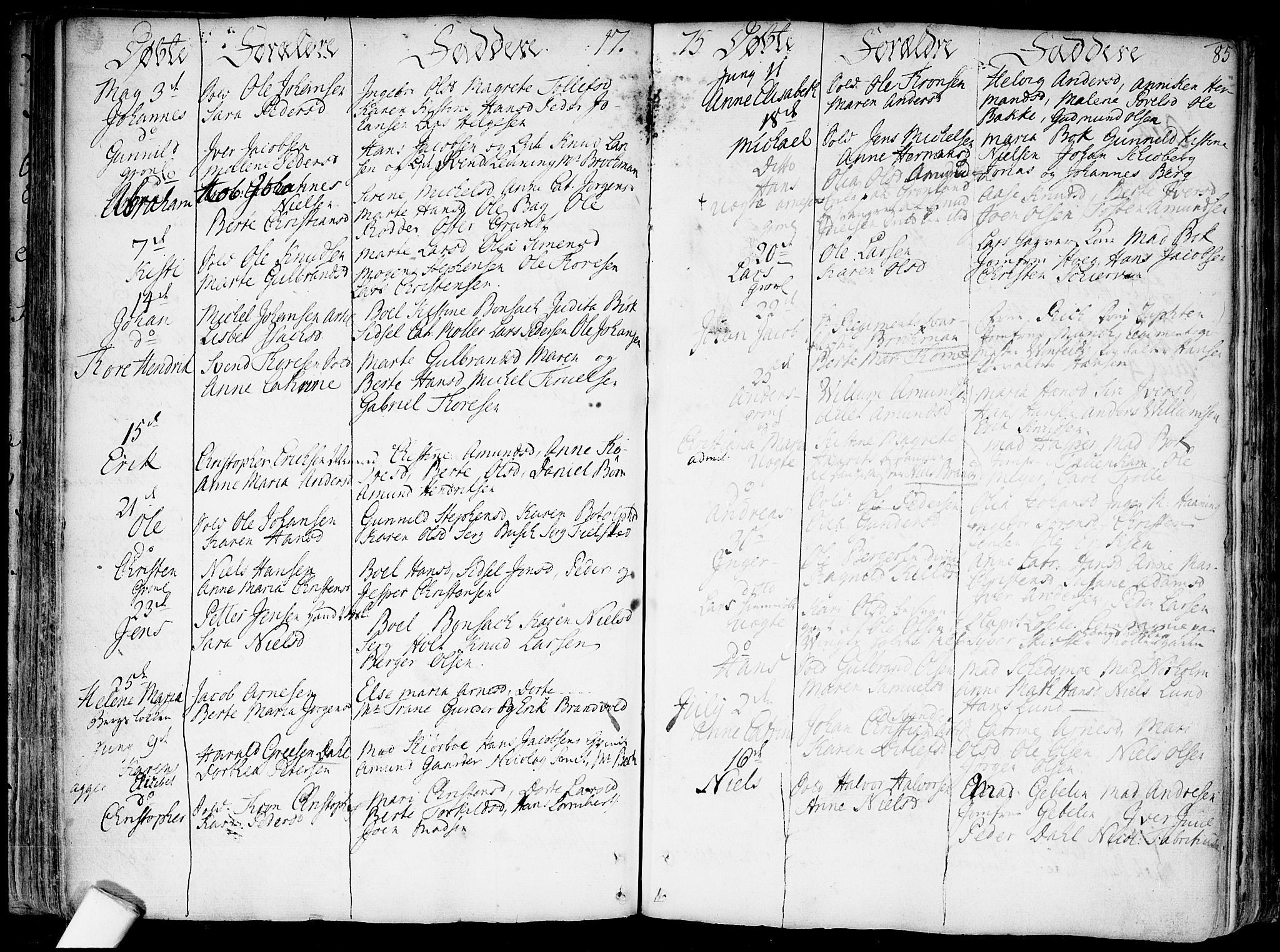 Garnisonsmenigheten Kirkebøker, AV/SAO-A-10846/F/Fa/L0002: Parish register (official) no. 2, 1757-1776, p. 85