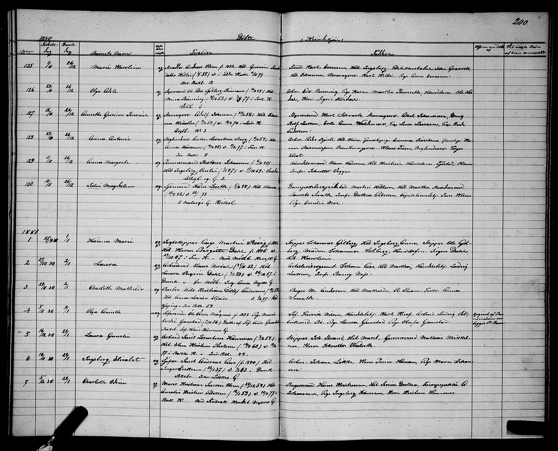 Ministerialprotokoller, klokkerbøker og fødselsregistre - Sør-Trøndelag, SAT/A-1456/604/L0220: Parish register (copy) no. 604C03, 1870-1885, p. 200