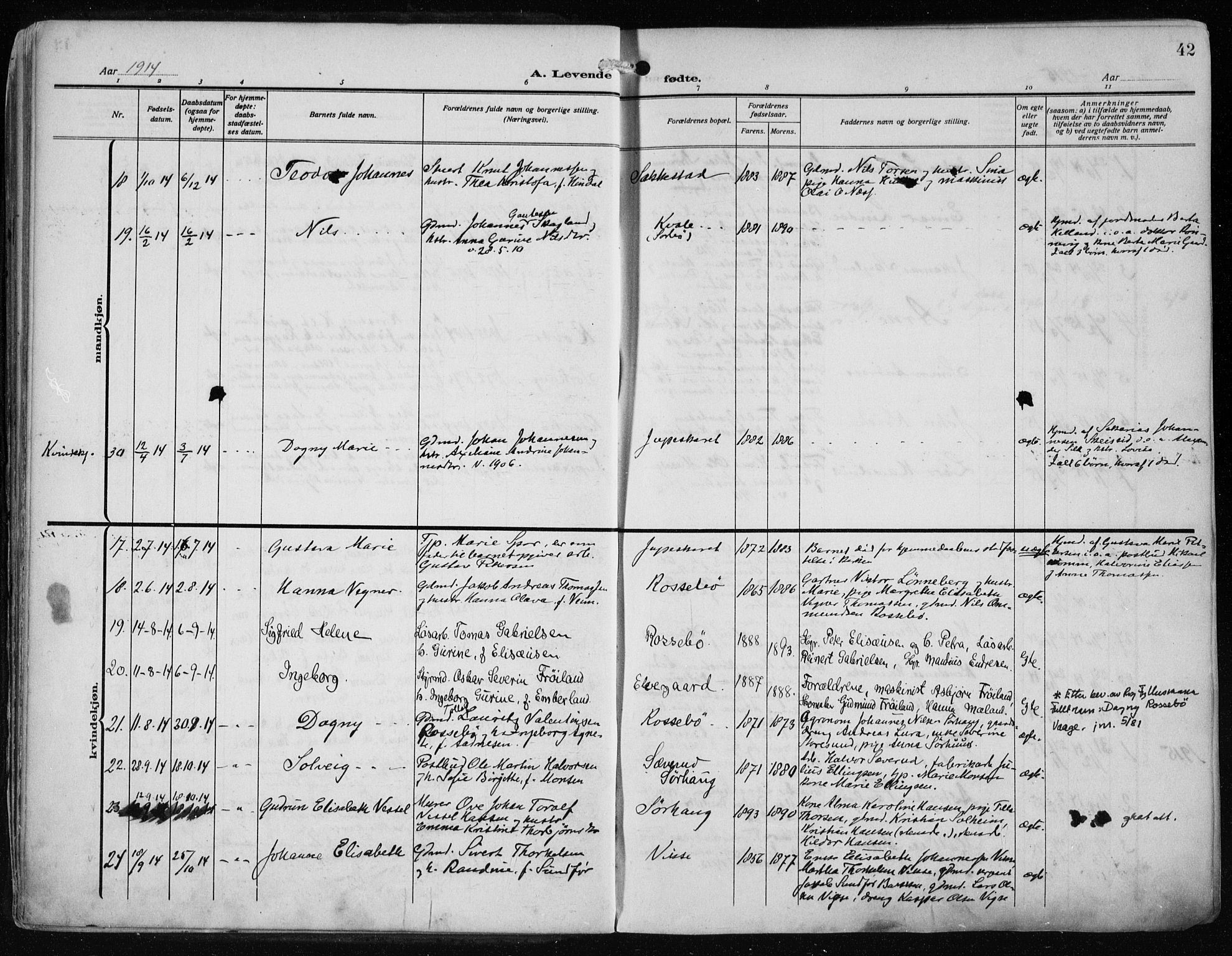 Haugesund sokneprestkontor, SAST/A -101863/H/Ha/Haa/L0010: Parish register (official) no. A 10, 1909-1935, p. 42