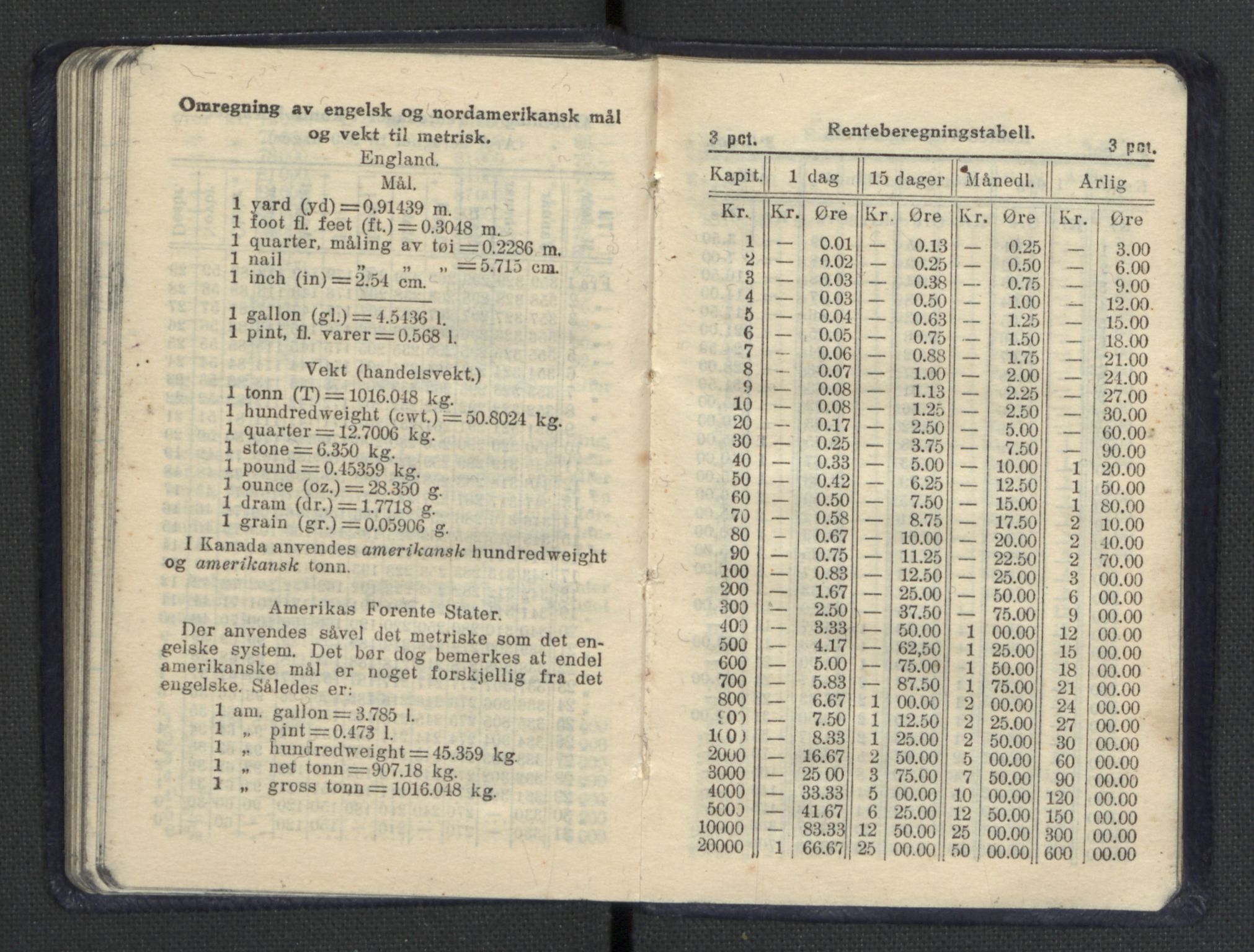 Quisling, Vidkun, AV/RA-PA-0750/H/L0001: 7. sanser (lommealmanakker) med Quislings egenhendige innførsler - 22 stk. i skinnmappe, 1922-1944, p. 1019