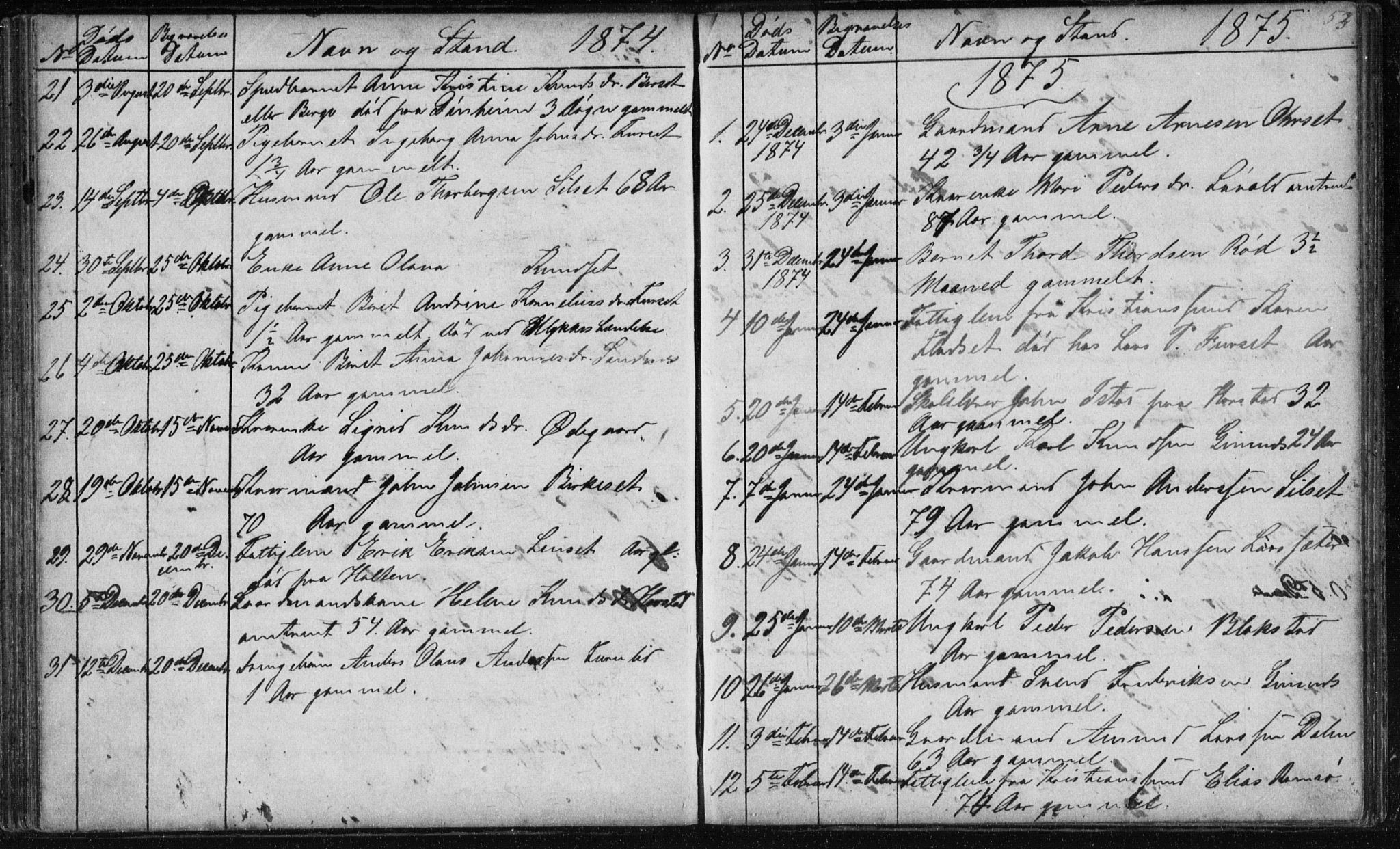 Ministerialprotokoller, klokkerbøker og fødselsregistre - Møre og Romsdal, AV/SAT-A-1454/584/L0968: Parish register (copy) no. 584C01, 1862-1877, p. 53